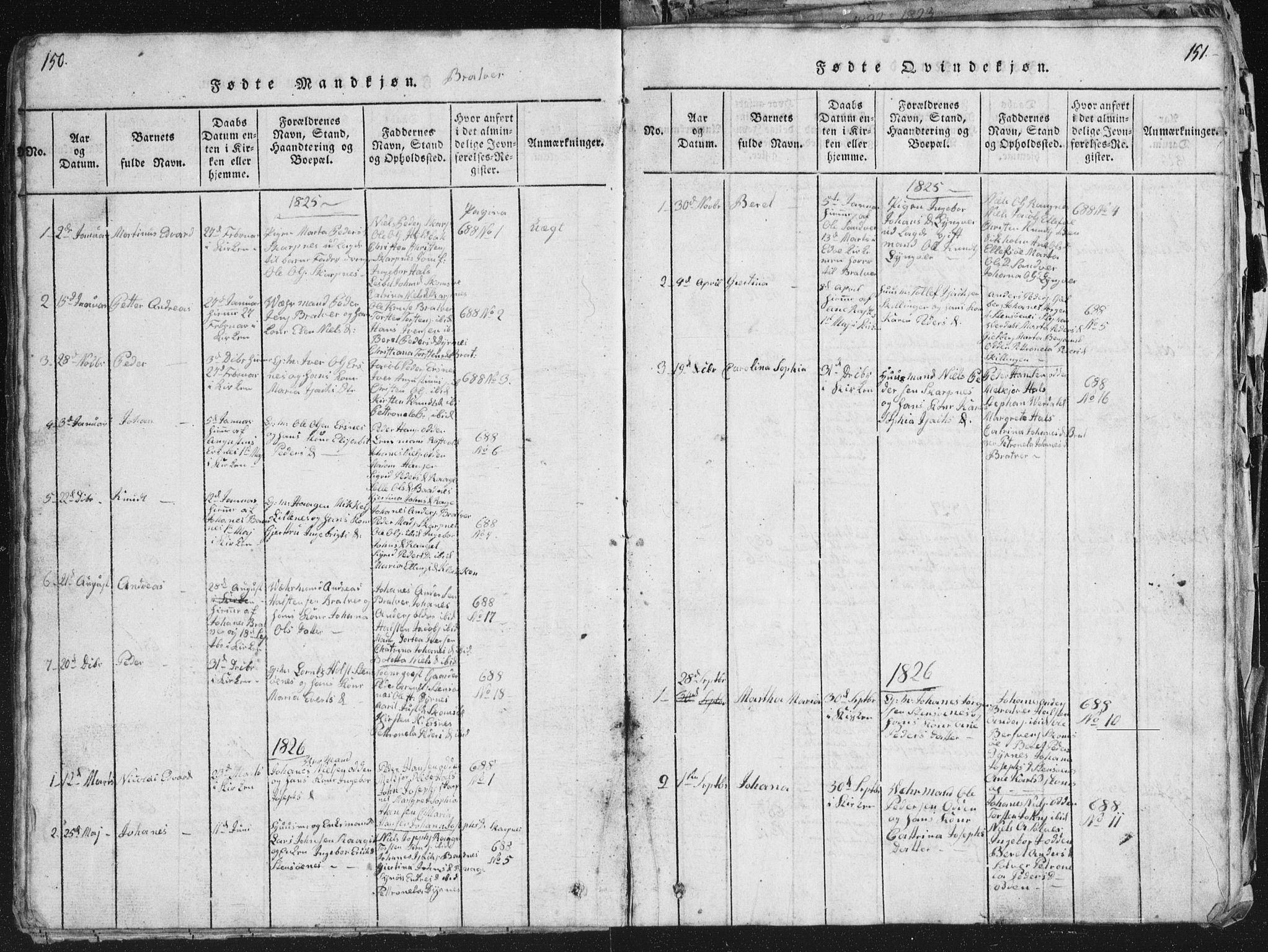 Ministerialprotokoller, klokkerbøker og fødselsregistre - Møre og Romsdal, AV/SAT-A-1454/581/L0942: Parish register (copy) no. 581C00, 1820-1836, p. 150-151