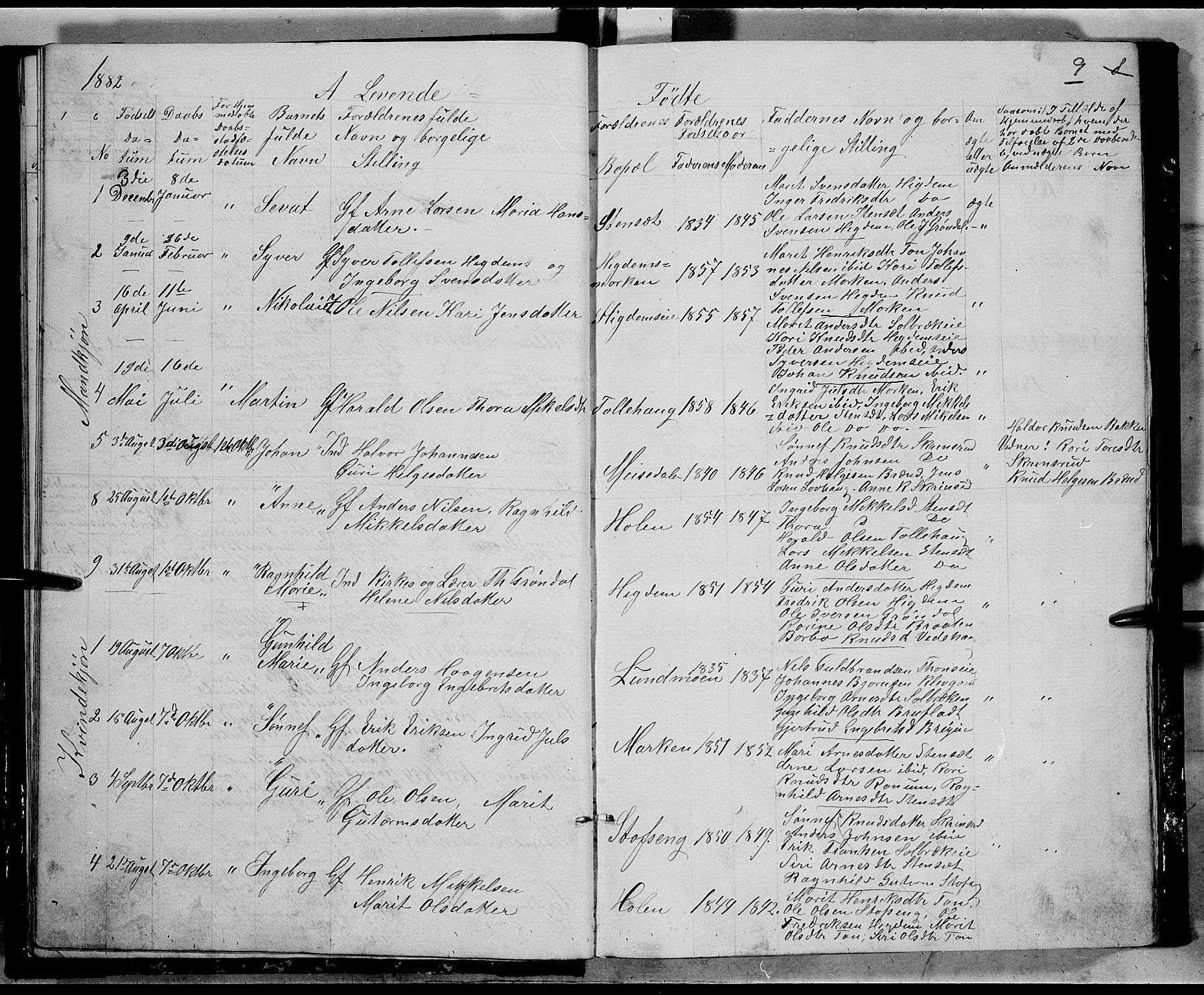 Nord-Aurdal prestekontor, SAH/PREST-132/H/Ha/Hab/L0005: Parish register (copy) no. 5, 1876-1895, p. 9
