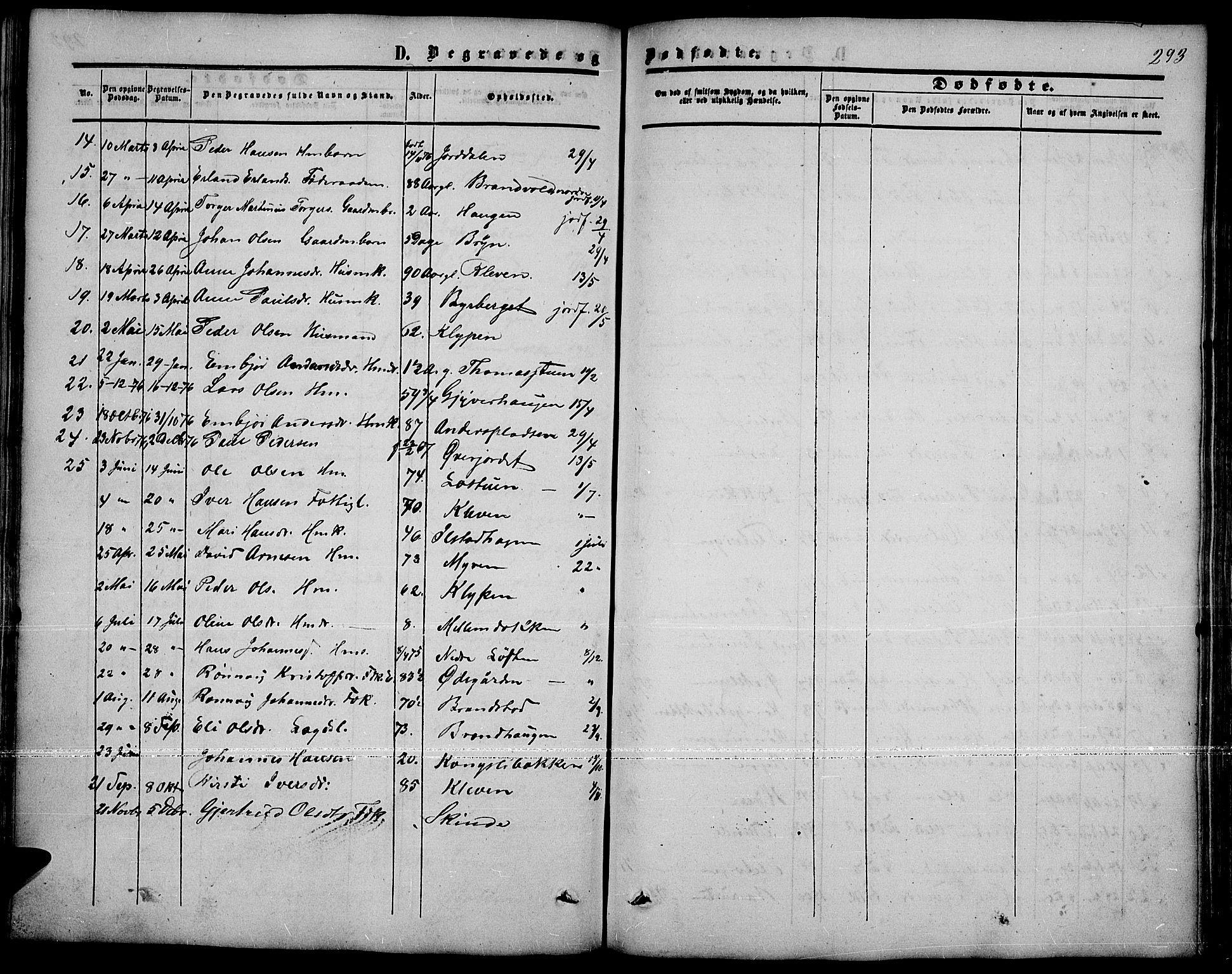 Nord-Fron prestekontor, AV/SAH-PREST-080/H/Ha/Hab/L0001: Parish register (copy) no. 1, 1851-1883, p. 293