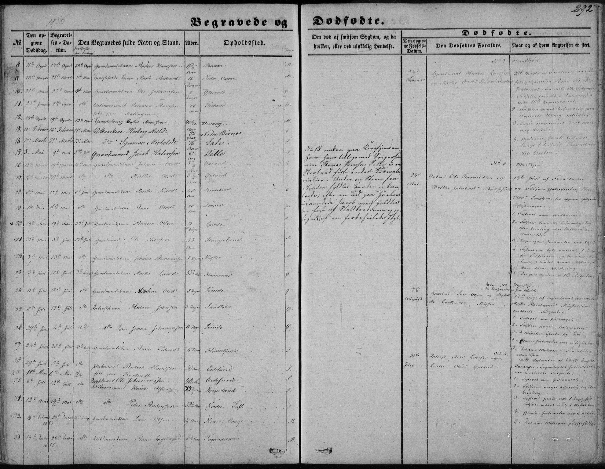 Sund sokneprestembete, AV/SAB-A-99930: Parish register (official) no. A 14, 1850-1866, p. 292