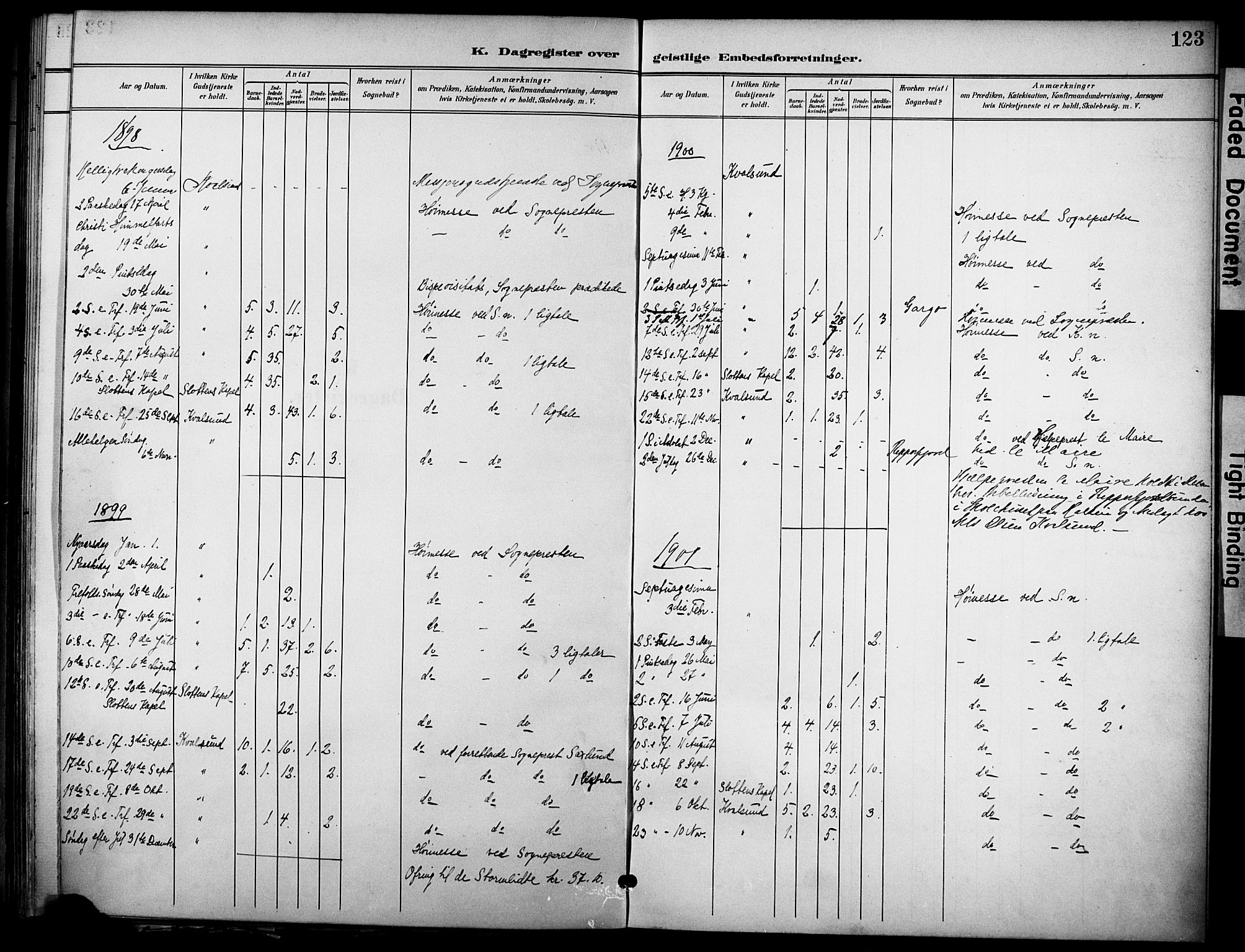 Hammerfest sokneprestkontor, AV/SATØ-S-1347/H/Ha/L0012.kirke: Parish register (official) no. 12, 1898-1908, p. 123