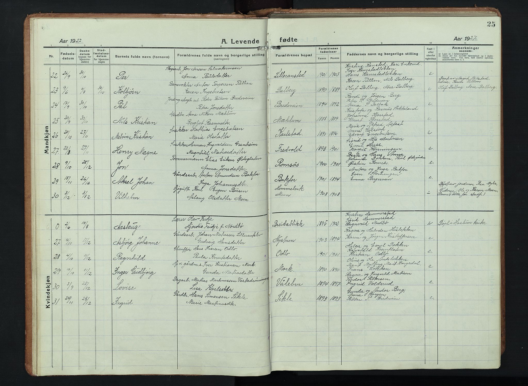 Ringebu prestekontor, SAH/PREST-082/H/Ha/Hab/L0011: Parish register (copy) no. 11, 1921-1943, p. 25