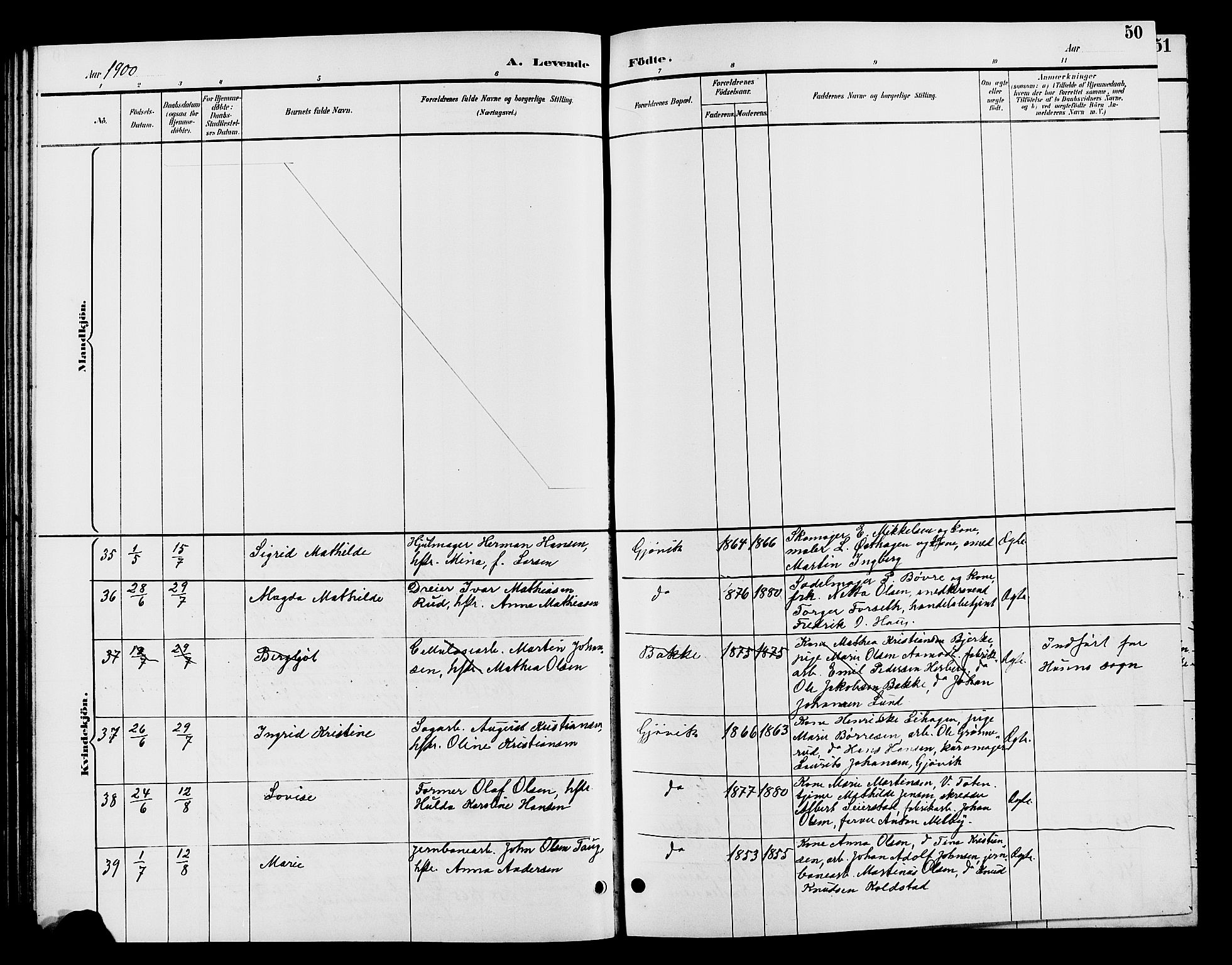 Vardal prestekontor, AV/SAH-PREST-100/H/Ha/Hab/L0009: Parish register (copy) no. 9, 1894-1902, p. 50