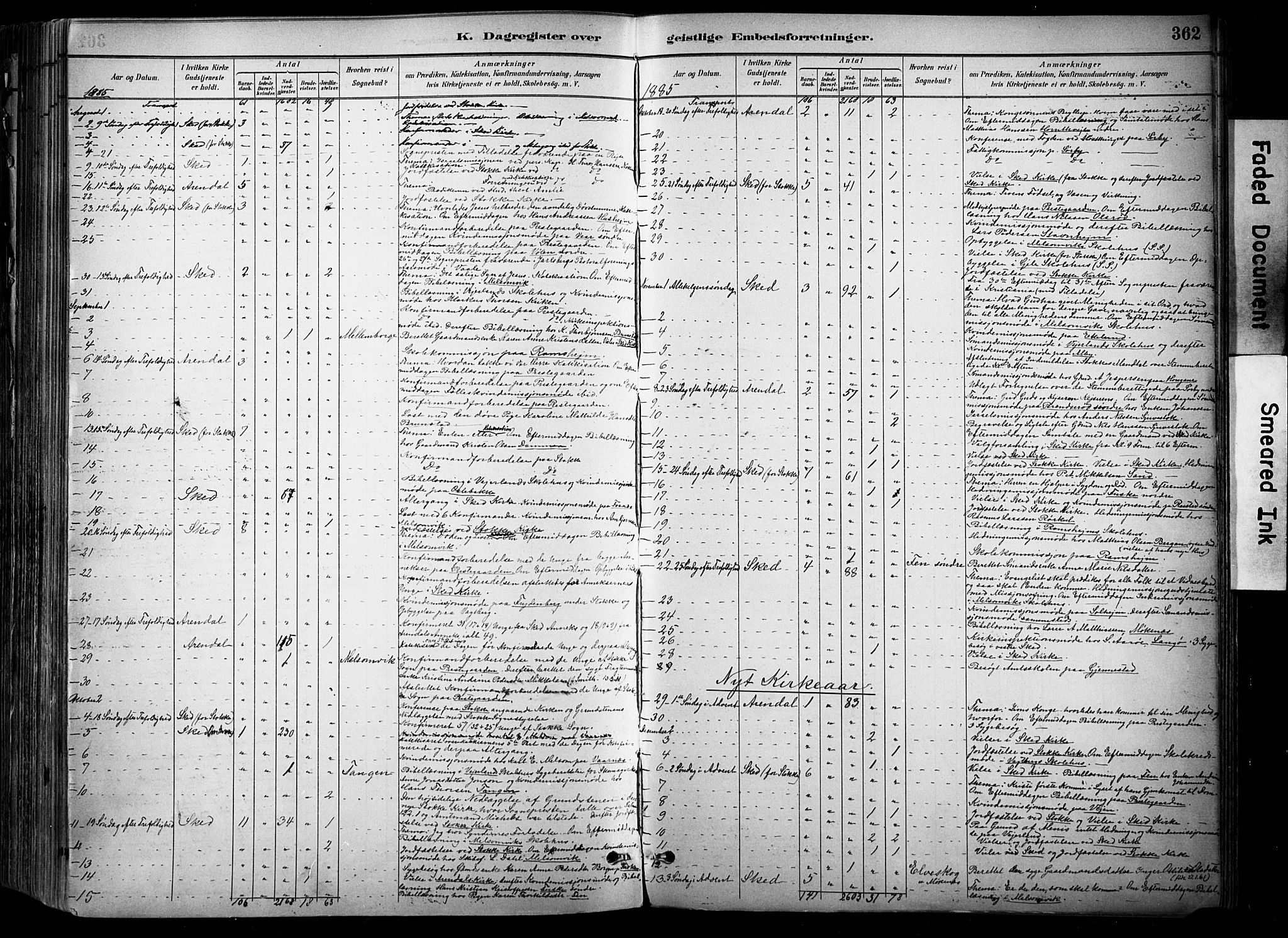 Stokke kirkebøker, AV/SAKO-A-320/F/Fa/L0010: Parish register (official) no. I 10, 1884-1903, p. 362