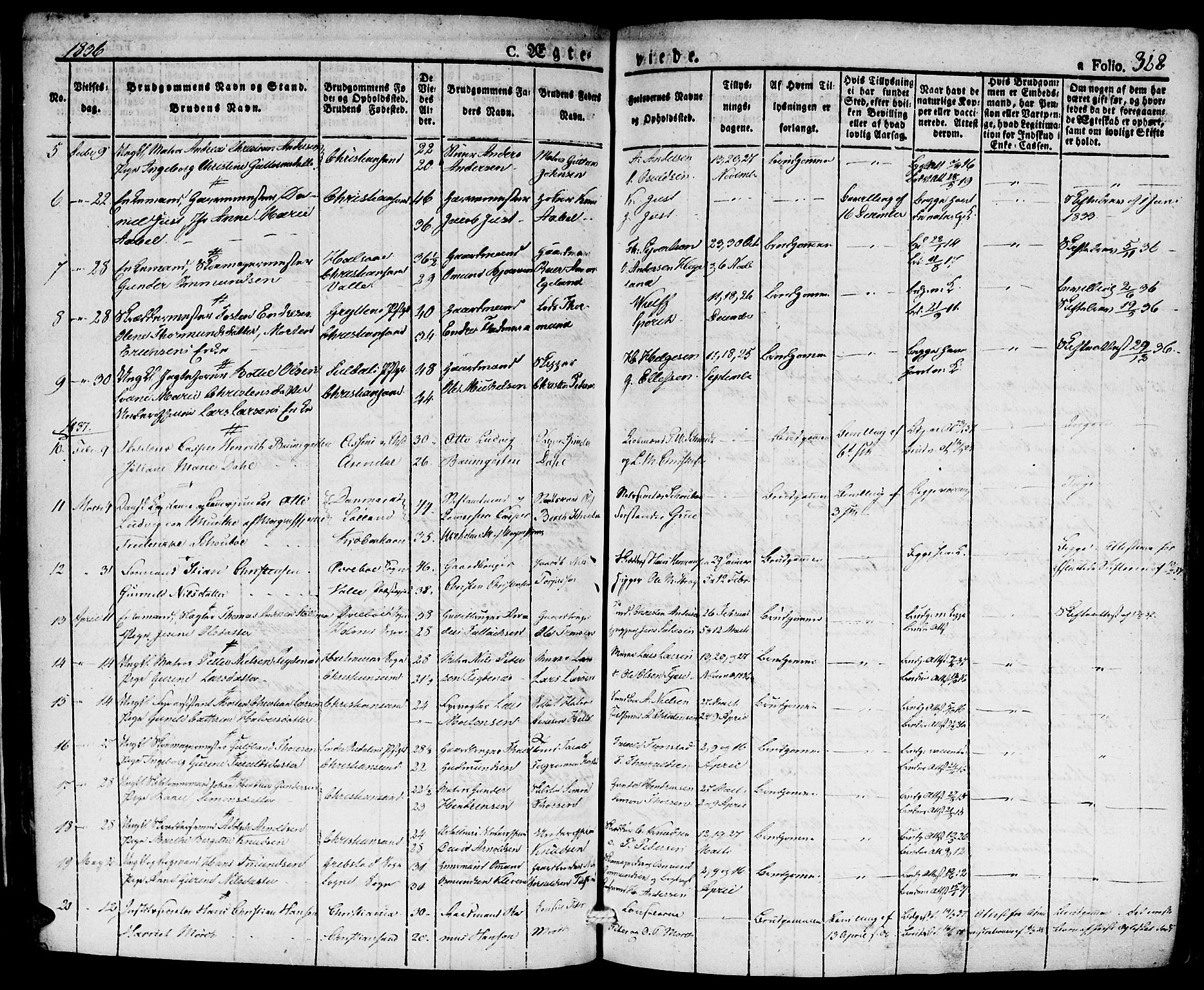 Kristiansand domprosti, AV/SAK-1112-0006/F/Fa/L0011: Parish register (official) no. A 11, 1827-1841, p. 368