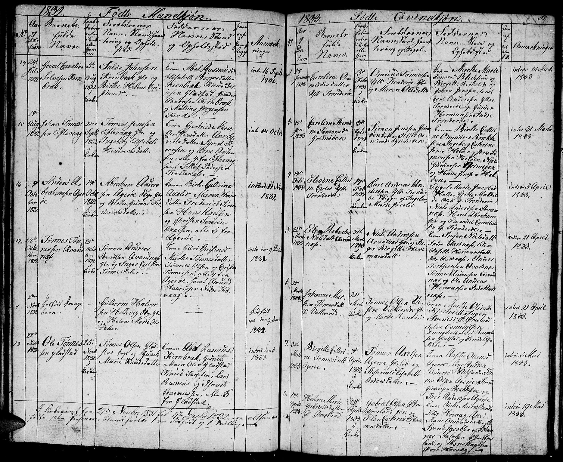 Høvåg sokneprestkontor, SAK/1111-0025/F/Fb/L0001: Parish register (copy) no. B 1, 1817-1846, p. 52