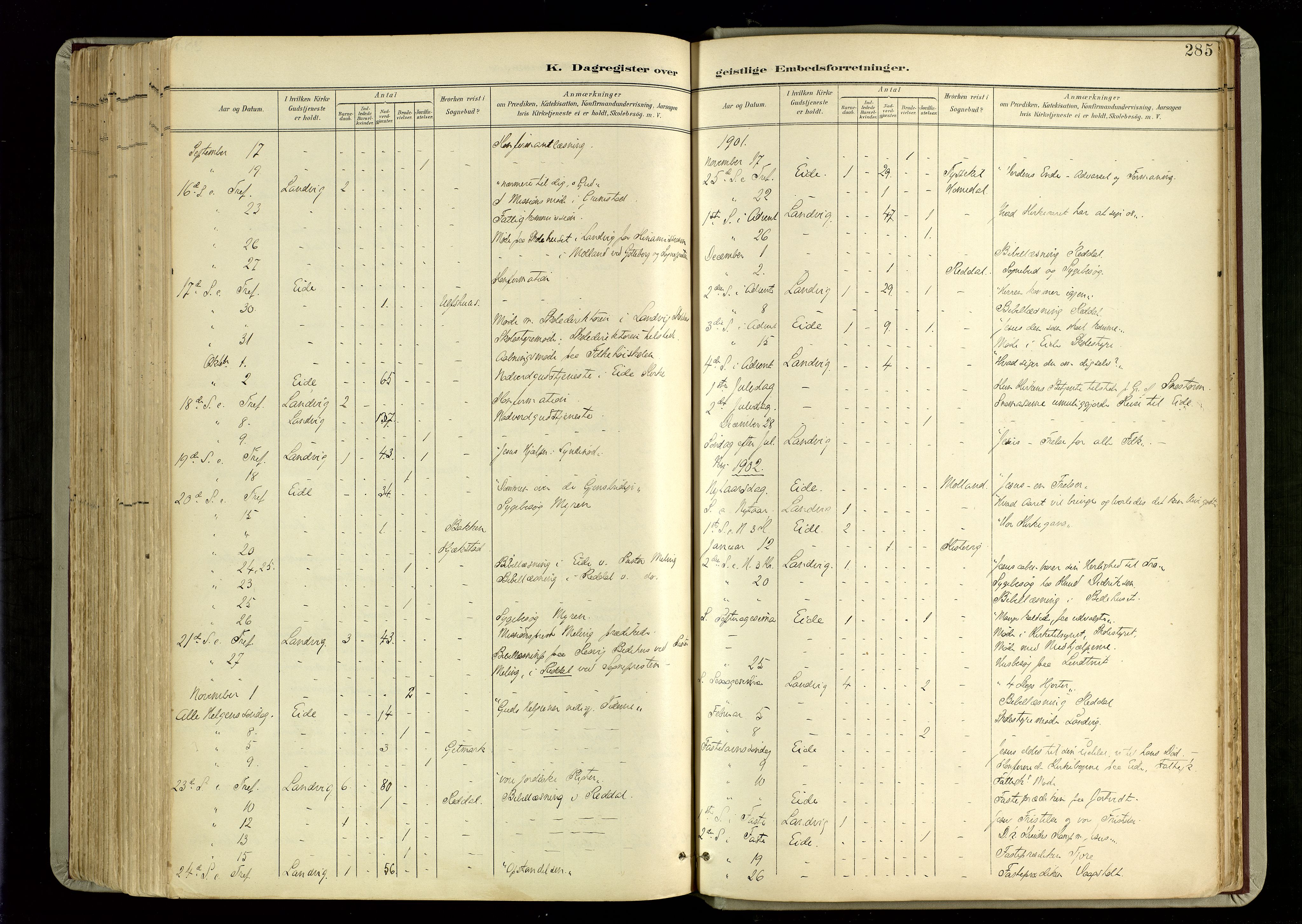 Hommedal sokneprestkontor, AV/SAK-1111-0023/F/Fa/Fab/L0007: Parish register (official) no. A 7, 1898-1924, p. 285