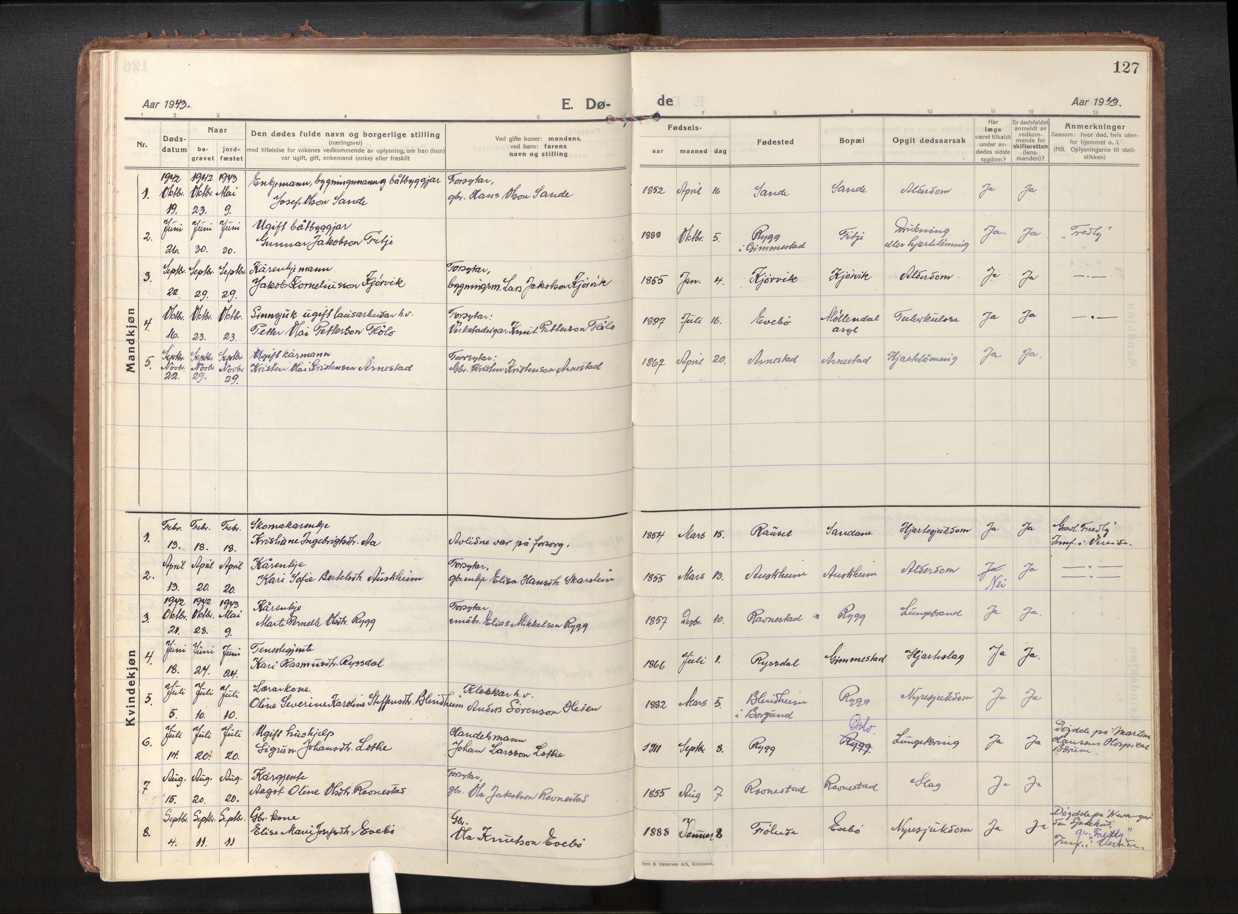 Gloppen sokneprestembete, AV/SAB-A-80101/H/Haa/Haad/L0003: Parish register (official) no. D 3, 1926-1950, p. 126b-127a