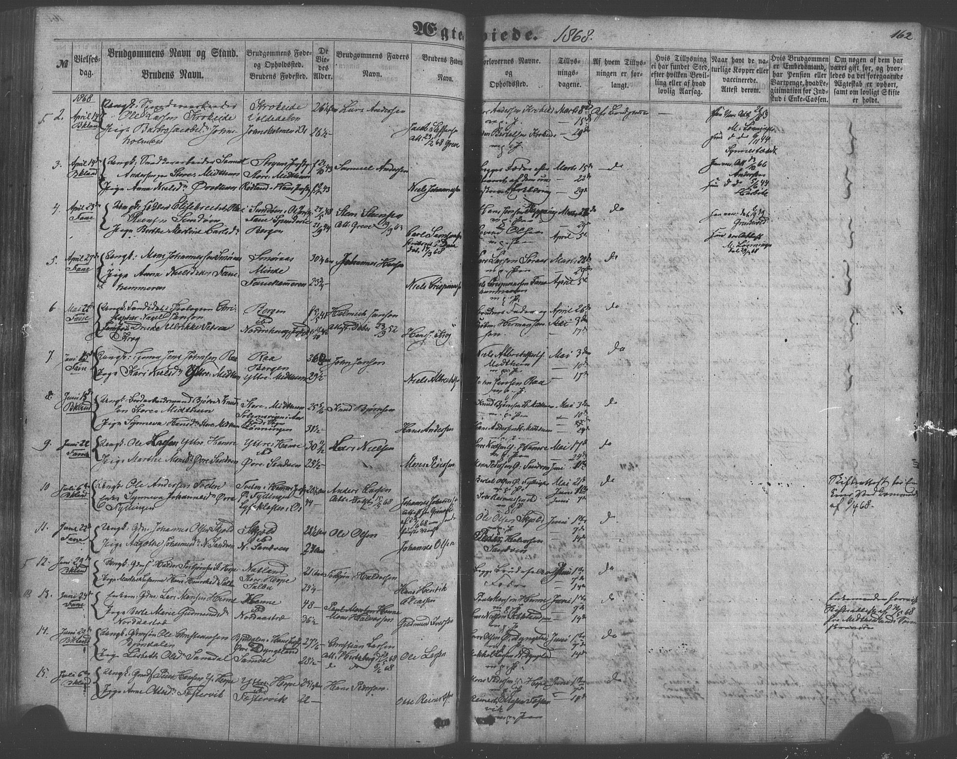 Fana Sokneprestembete, SAB/A-75101/H/Haa/Haaa/L0012: Parish register (official) no. A 12, 1862-1878, p. 162