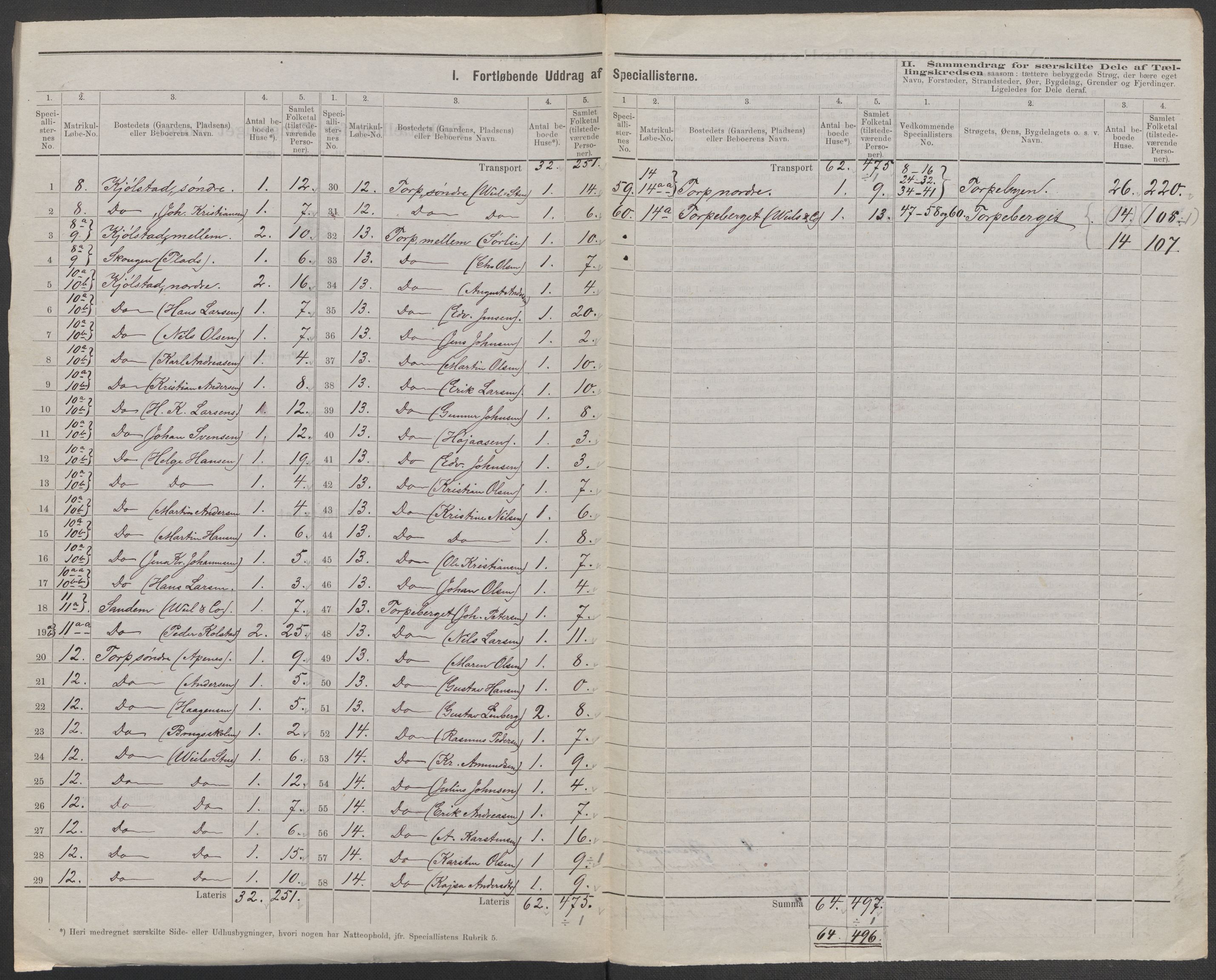 RA, 1875 census for 0113P Borge, 1875, p. 10