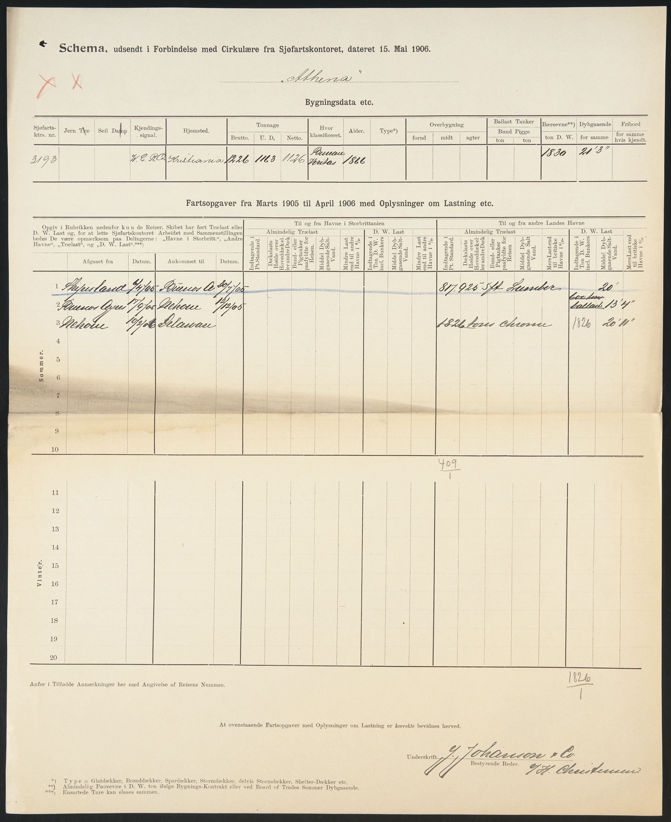 Sjøfartsdirektoratet med forløpere, skipsmapper slettede skip, AV/RA-S-4998/F/Fa/L0074: --, 1862-1922, p. 75