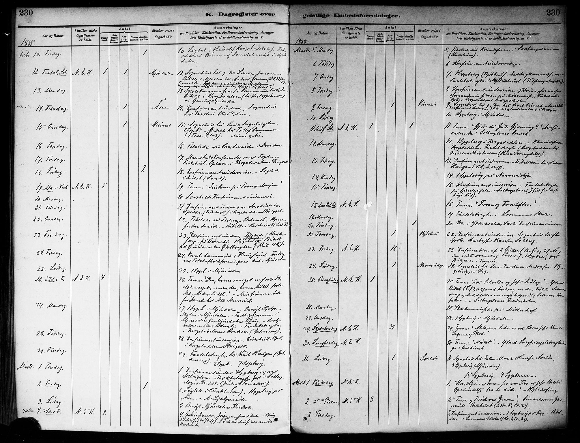 Nedre Eiker kirkebøker, AV/SAKO-A-612/F/Fa/L0003: Parish register (official) no. 3, 1885-1892, p. 230