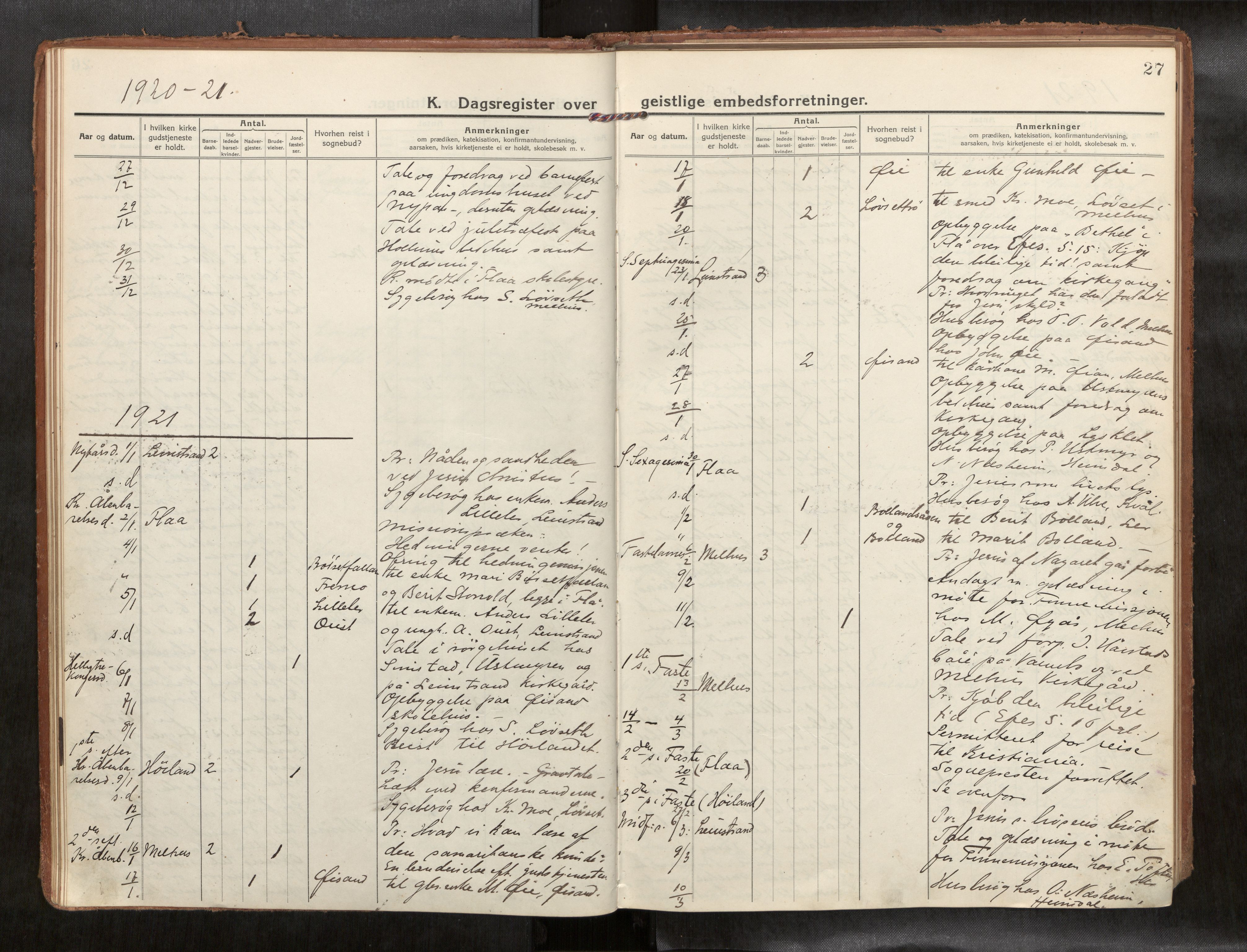 Ministerialprotokoller, klokkerbøker og fødselsregistre - Sør-Trøndelag, SAT/A-1456/691/L1089b: Diary records no. 691B05, 1916-1948, p. 27
