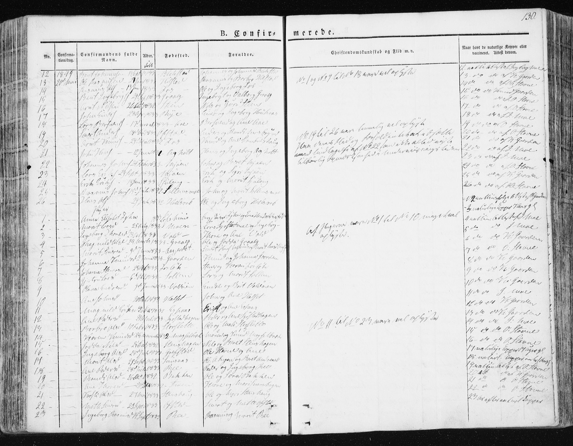 Ministerialprotokoller, klokkerbøker og fødselsregistre - Sør-Trøndelag, SAT/A-1456/672/L0855: Parish register (official) no. 672A07, 1829-1860, p. 130