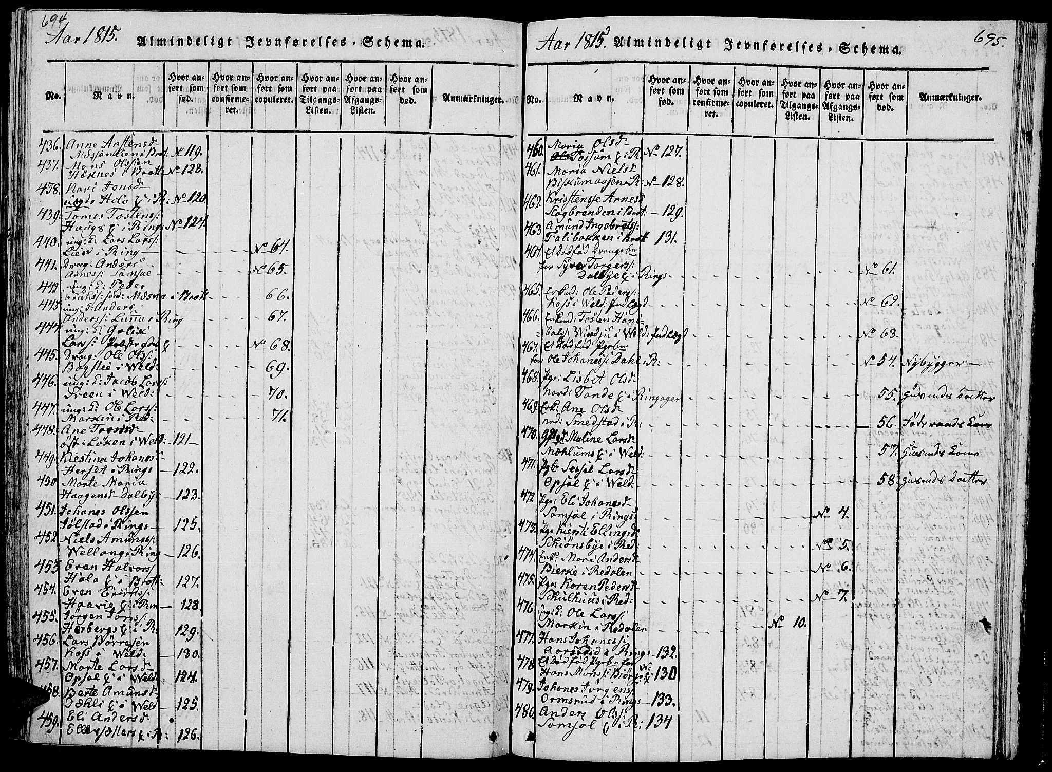 Ringsaker prestekontor, AV/SAH-PREST-014/L/La/L0001: Parish register (copy) no. 1, 1814-1826, p. 694-695