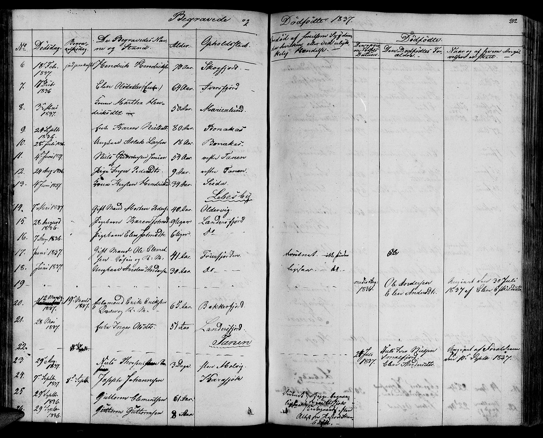 Lebesby sokneprestkontor, AV/SATØ-S-1353/H/Ha/L0003kirke: Parish register (official) no. 3, 1833-1852, p. 202