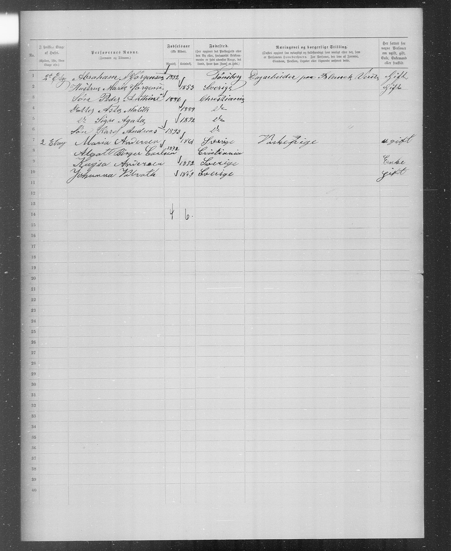 OBA, Municipal Census 1899 for Kristiania, 1899, p. 2821