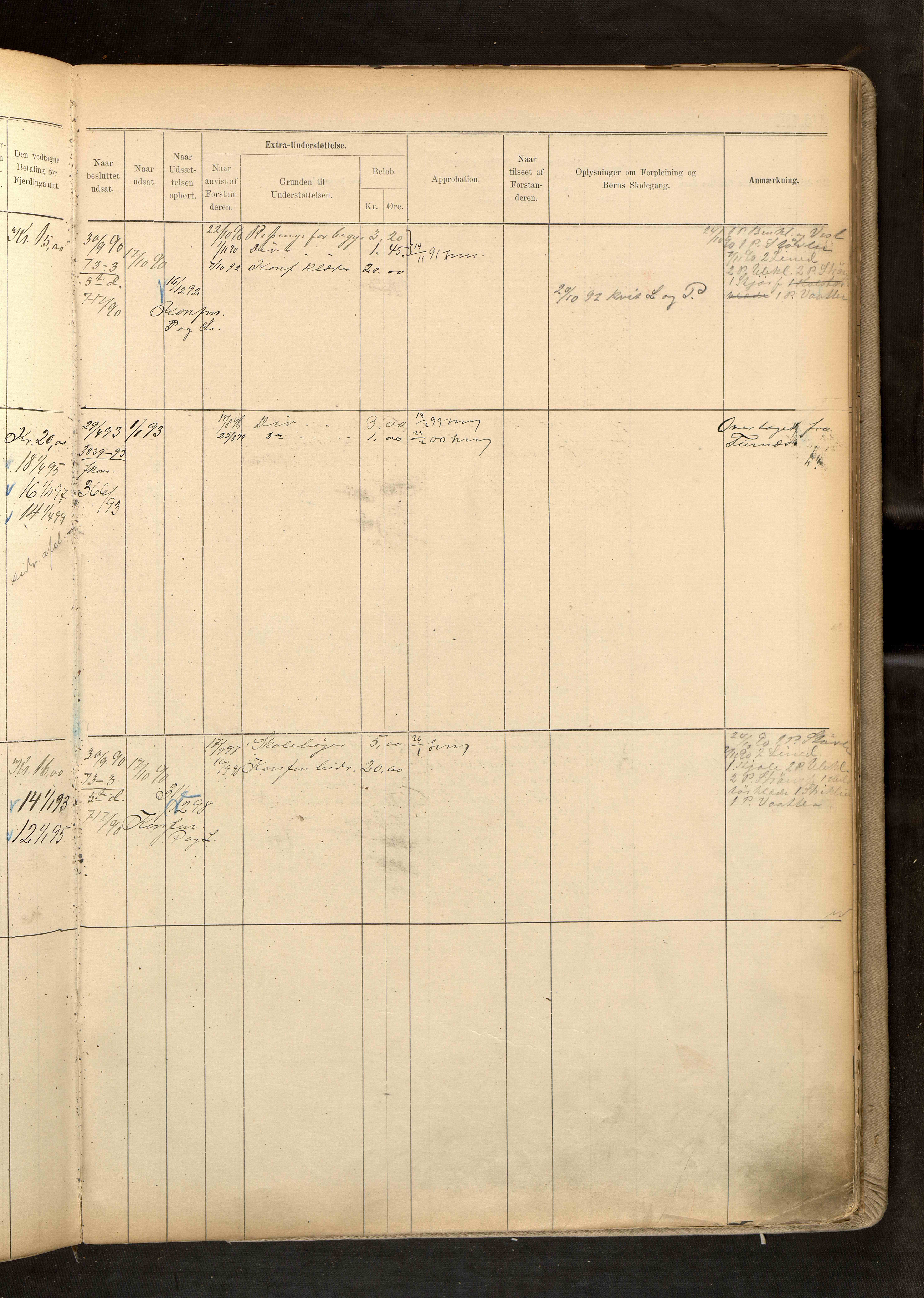 Fattigvesenet, OBA/A-20045/H/Hd/L0004: Manntallsprotokoll. Mnr. 501-1000, 1887-1897, p. 451