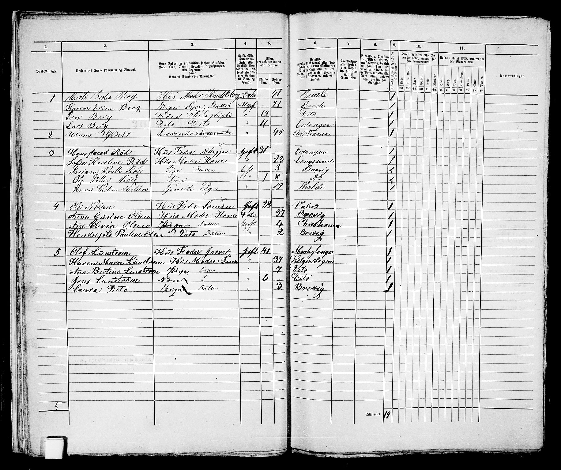 RA, 1865 census for Brevik, 1865, p. 23