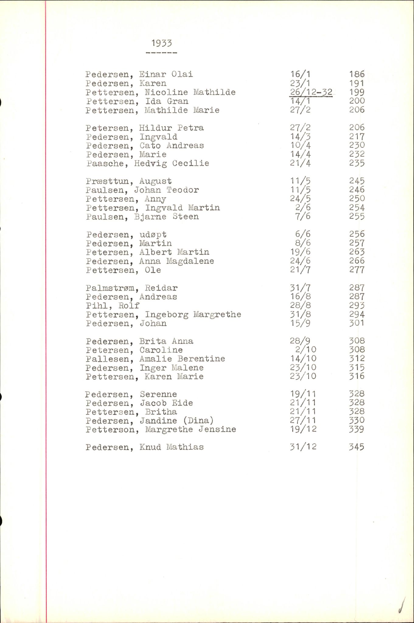 Byfogd og Byskriver i Bergen, SAB/A-3401/06/06Nb/L0005: Register til dødsfalljournaler, 1928-1941, p. 117