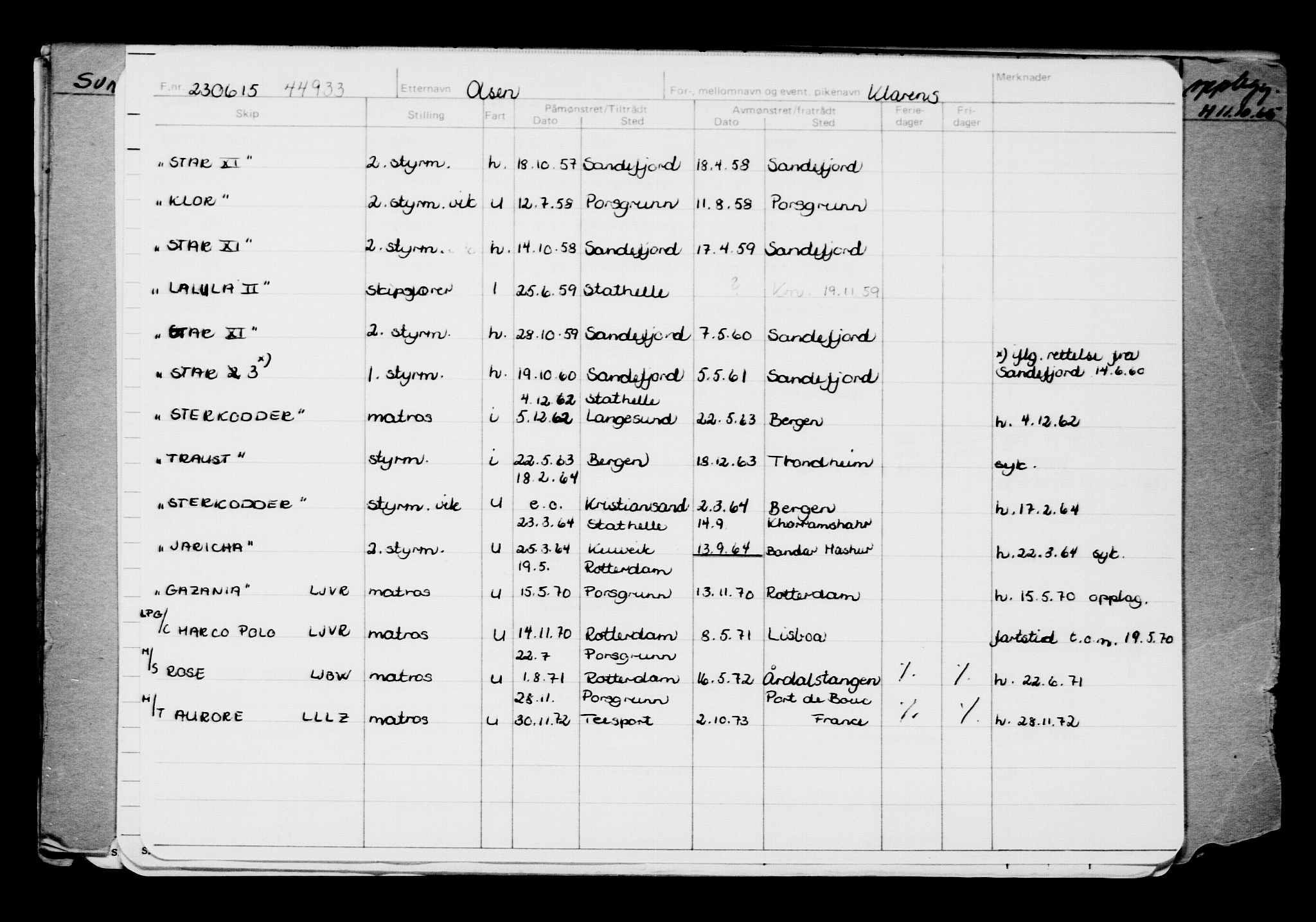 Direktoratet for sjømenn, AV/RA-S-3545/G/Gb/L0130: Hovedkort, 1915, p. 691