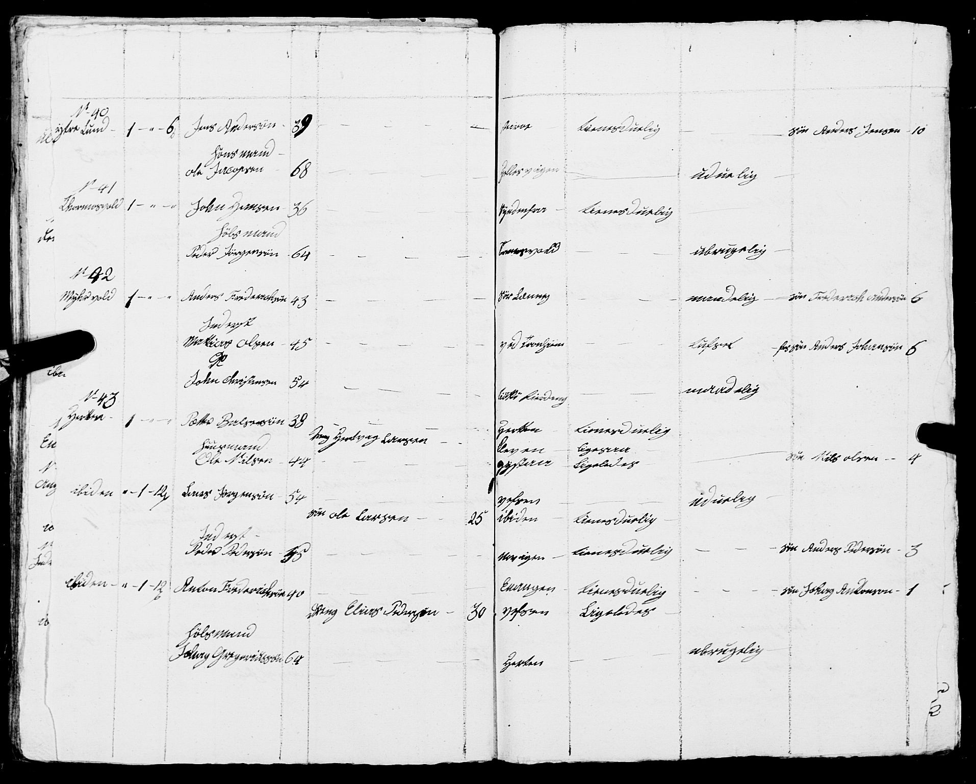 Fylkesmannen i Nordland, AV/SAT-A-0499/1.1/R/Ra/L0010: --, 1809-1835, p. 151