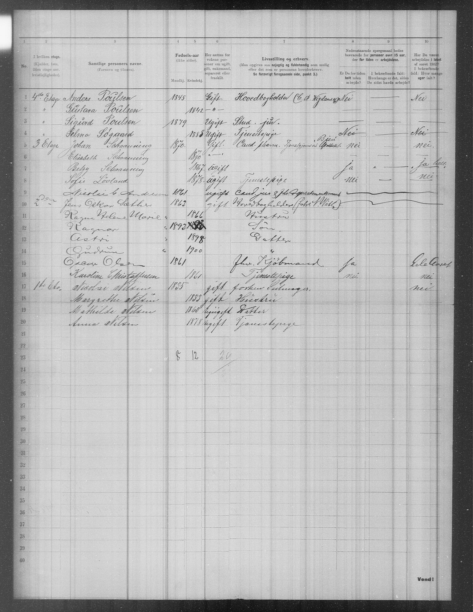 OBA, Municipal Census 1902 for Kristiania, 1902, p. 1281