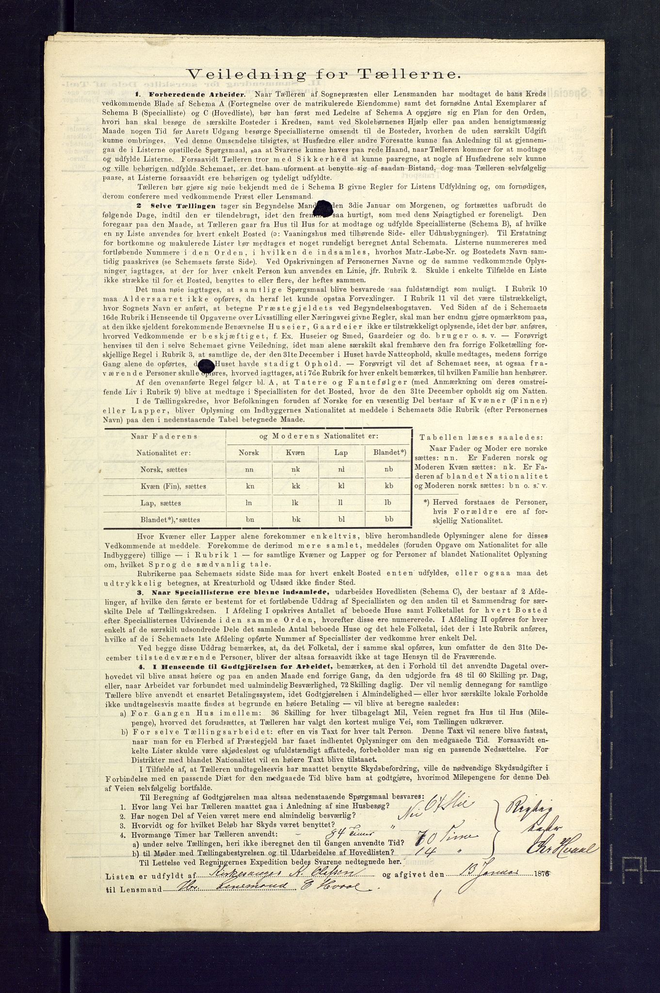 SAKO, 1875 census for 0728P Lardal, 1875, p. 14