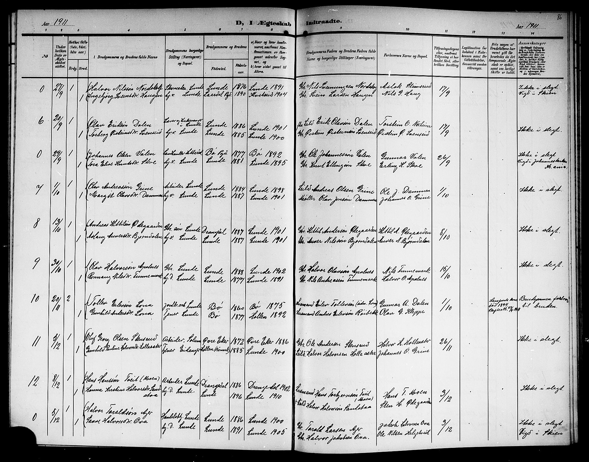 Lunde kirkebøker, SAKO/A-282/G/Ga/L0004: Parish register (copy) no. I 4, 1906-1914, p. 86