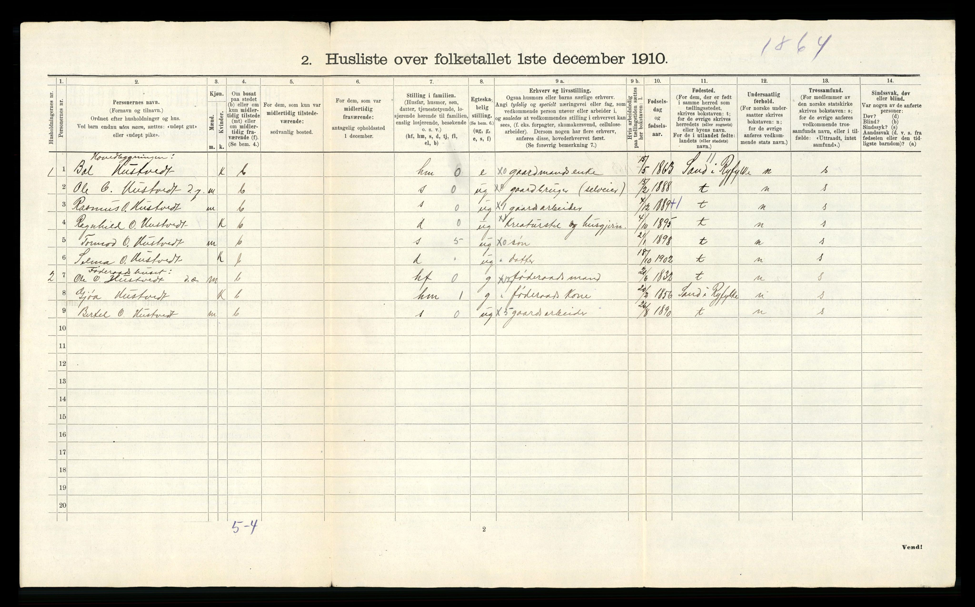 RA, 1910 census for Sauda, 1910, p. 35