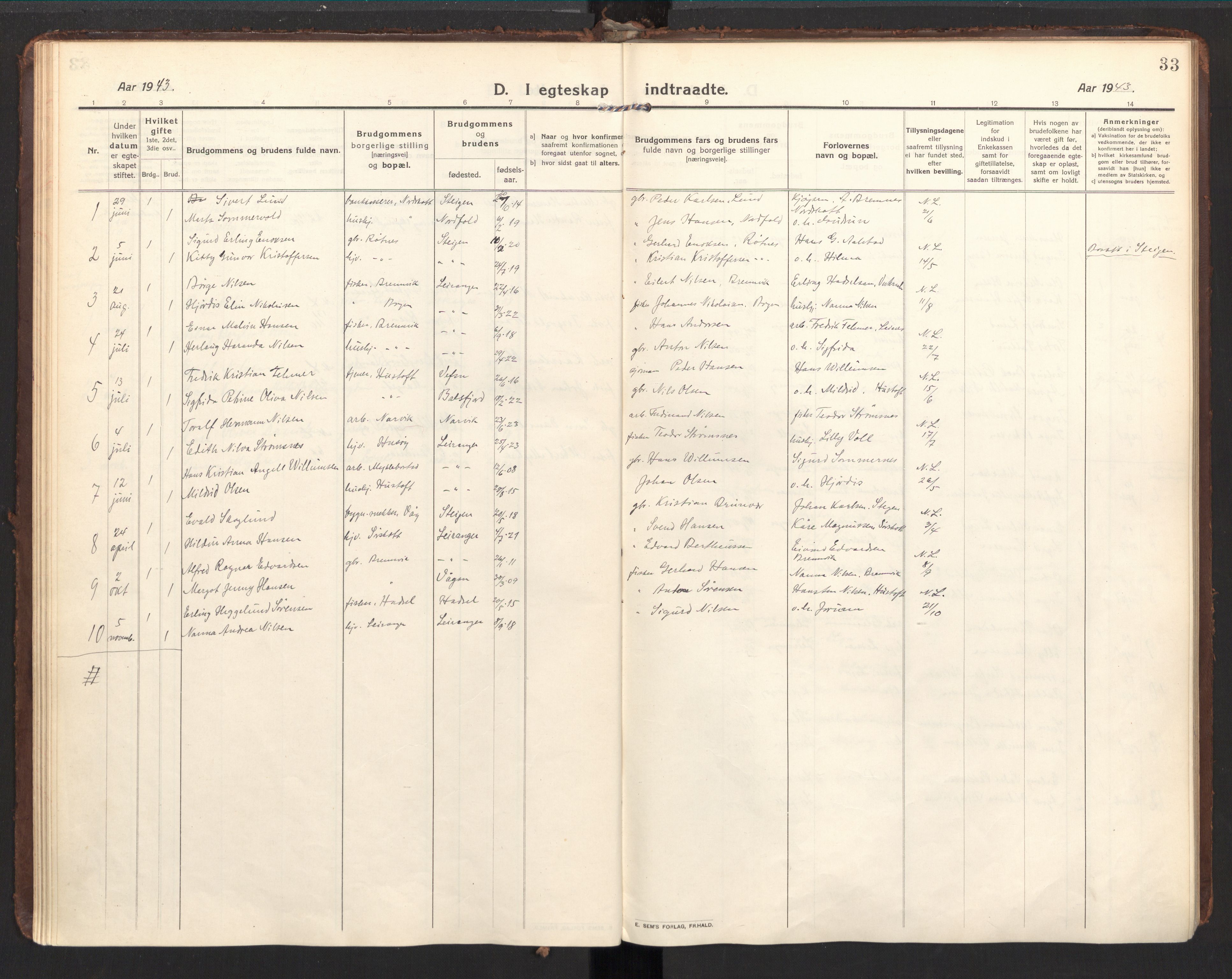 Ministerialprotokoller, klokkerbøker og fødselsregistre - Nordland, SAT/A-1459/857/L0825: Parish register (official) no. 857A05, 1917-1946, p. 33