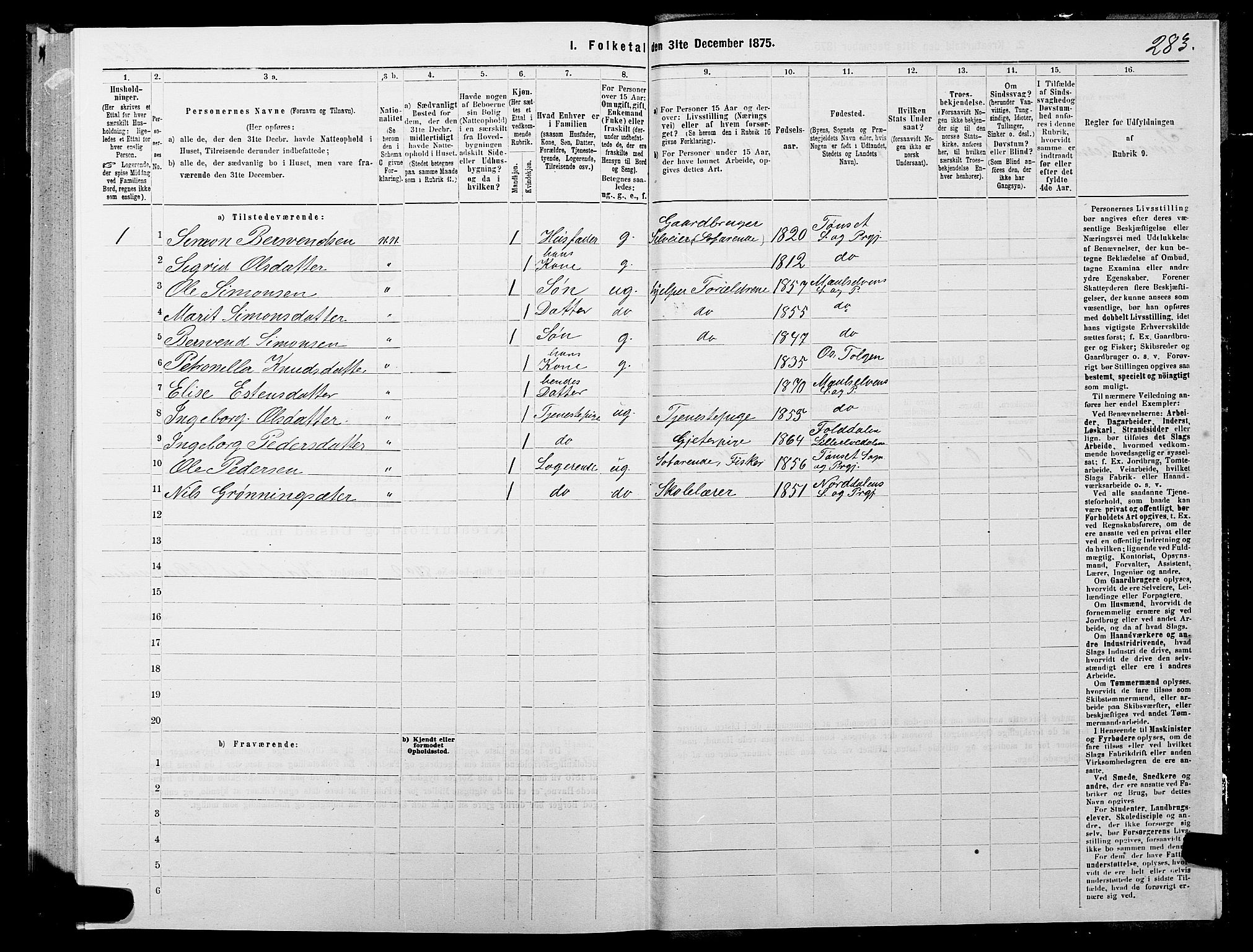 SATØ, 1875 census for 1924P Målselv, 1875, p. 1283