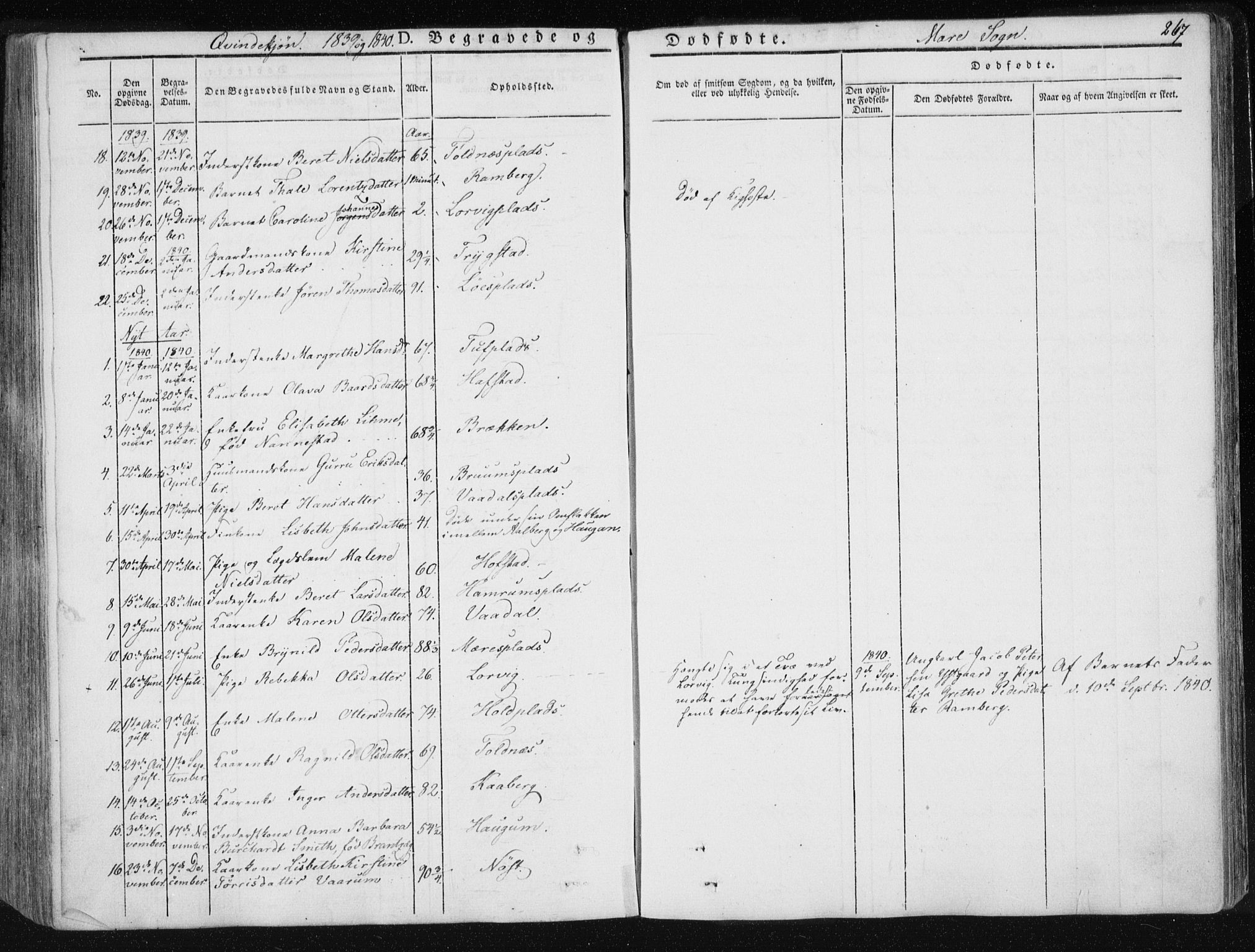 Ministerialprotokoller, klokkerbøker og fødselsregistre - Nord-Trøndelag, SAT/A-1458/735/L0339: Parish register (official) no. 735A06 /1, 1836-1848, p. 267