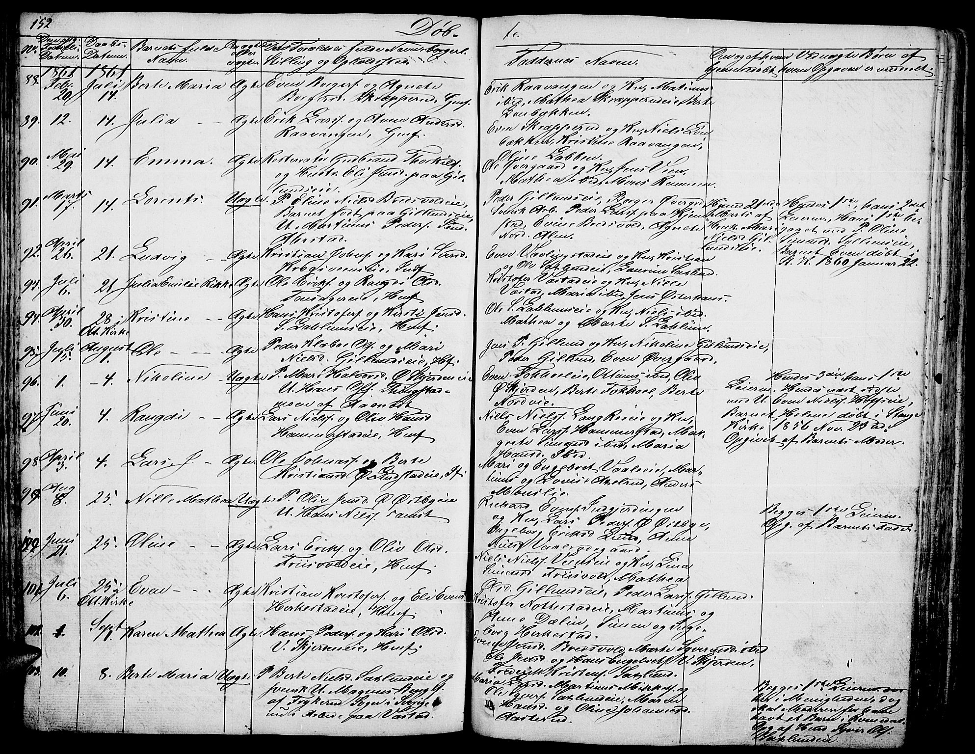 Stange prestekontor, AV/SAH-PREST-002/L/L0003: Parish register (copy) no. 3, 1840-1864, p. 152