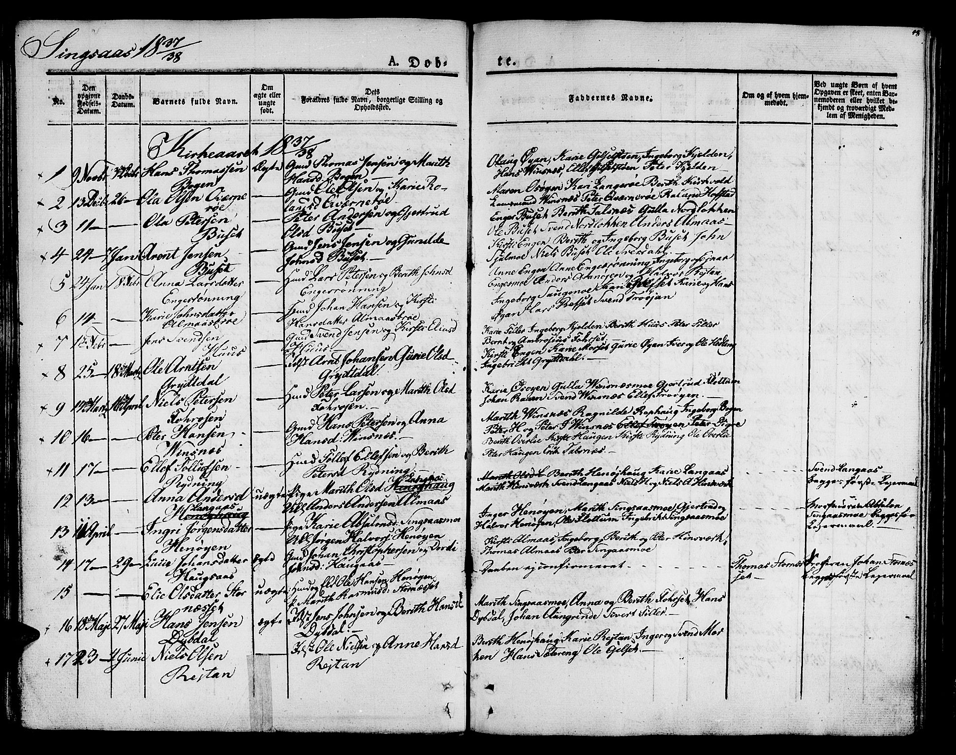 Ministerialprotokoller, klokkerbøker og fødselsregistre - Sør-Trøndelag, SAT/A-1456/685/L0958: Parish register (official) no. 685A04 /2, 1829-1845, p. 48