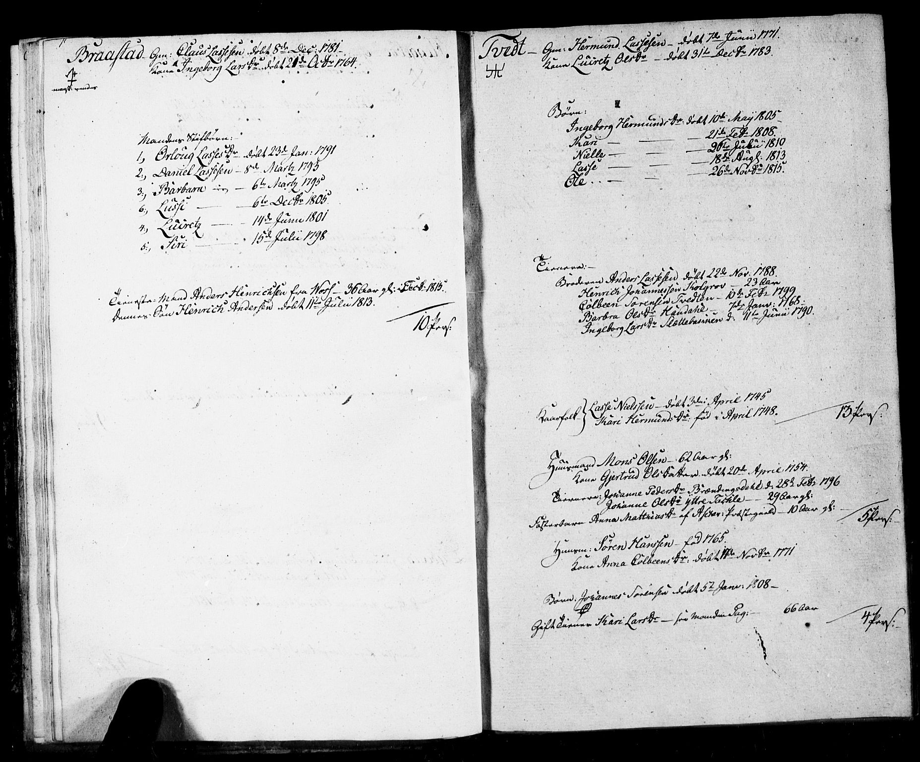 SAB, 1815 Census for 1415P Lavik, 1815, p. 20