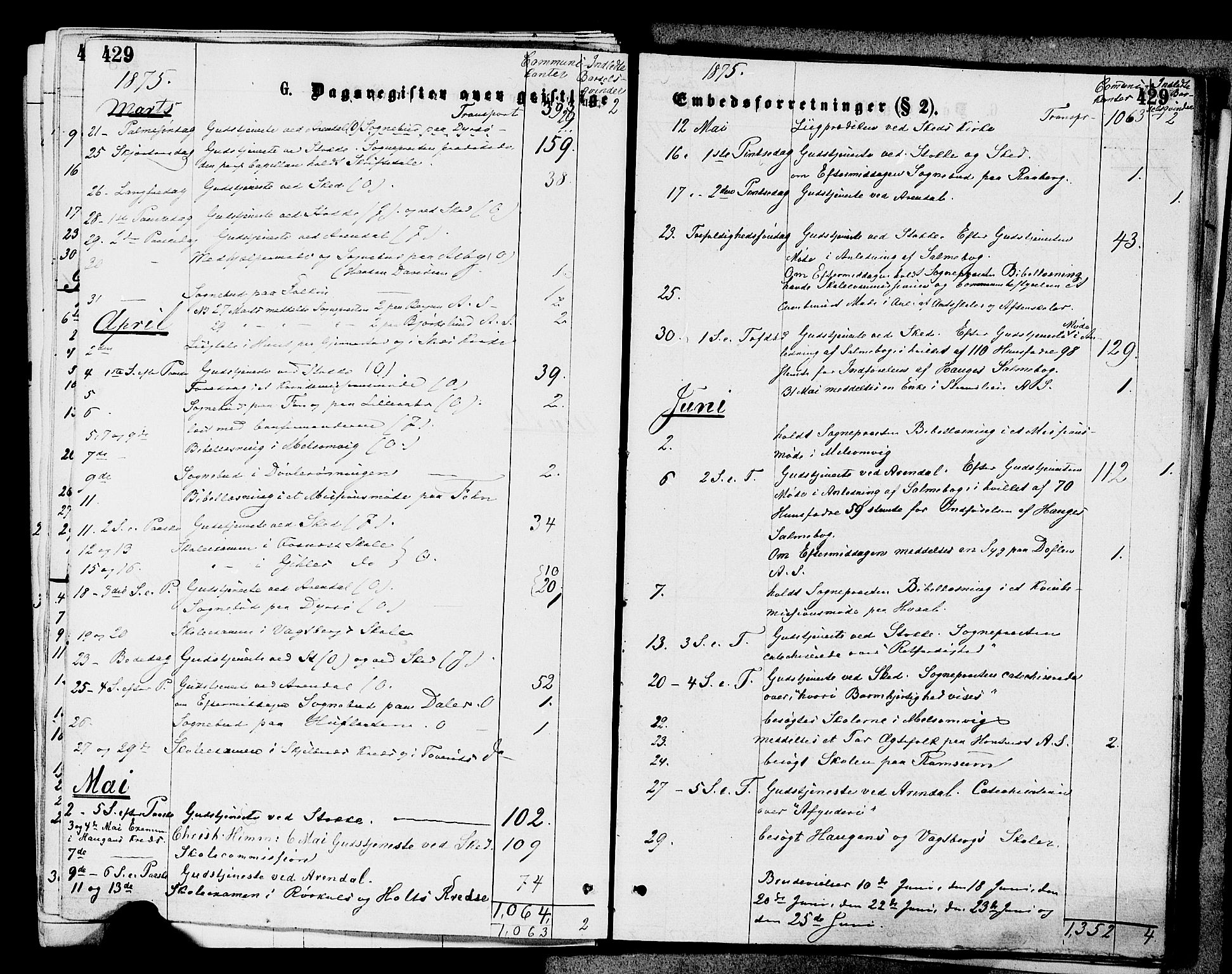 Stokke kirkebøker, AV/SAKO-A-320/F/Fa/L0009: Parish register (official) no. I 9, 1872-1883, p. 429
