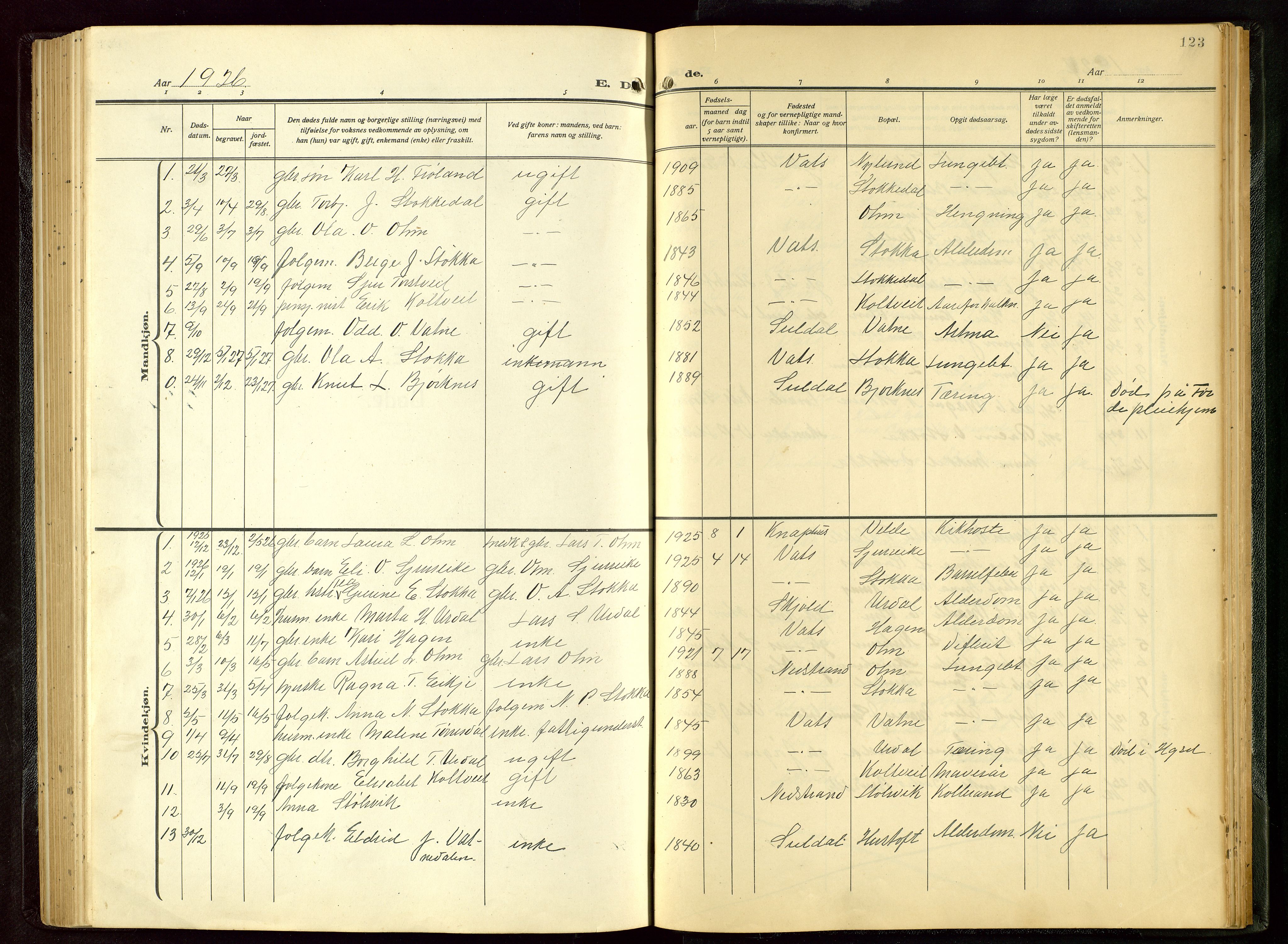 Skjold sokneprestkontor, SAST/A-101847/H/Ha/Hab/L0011: Parish register (copy) no. B 11, 1922-1951, p. 123