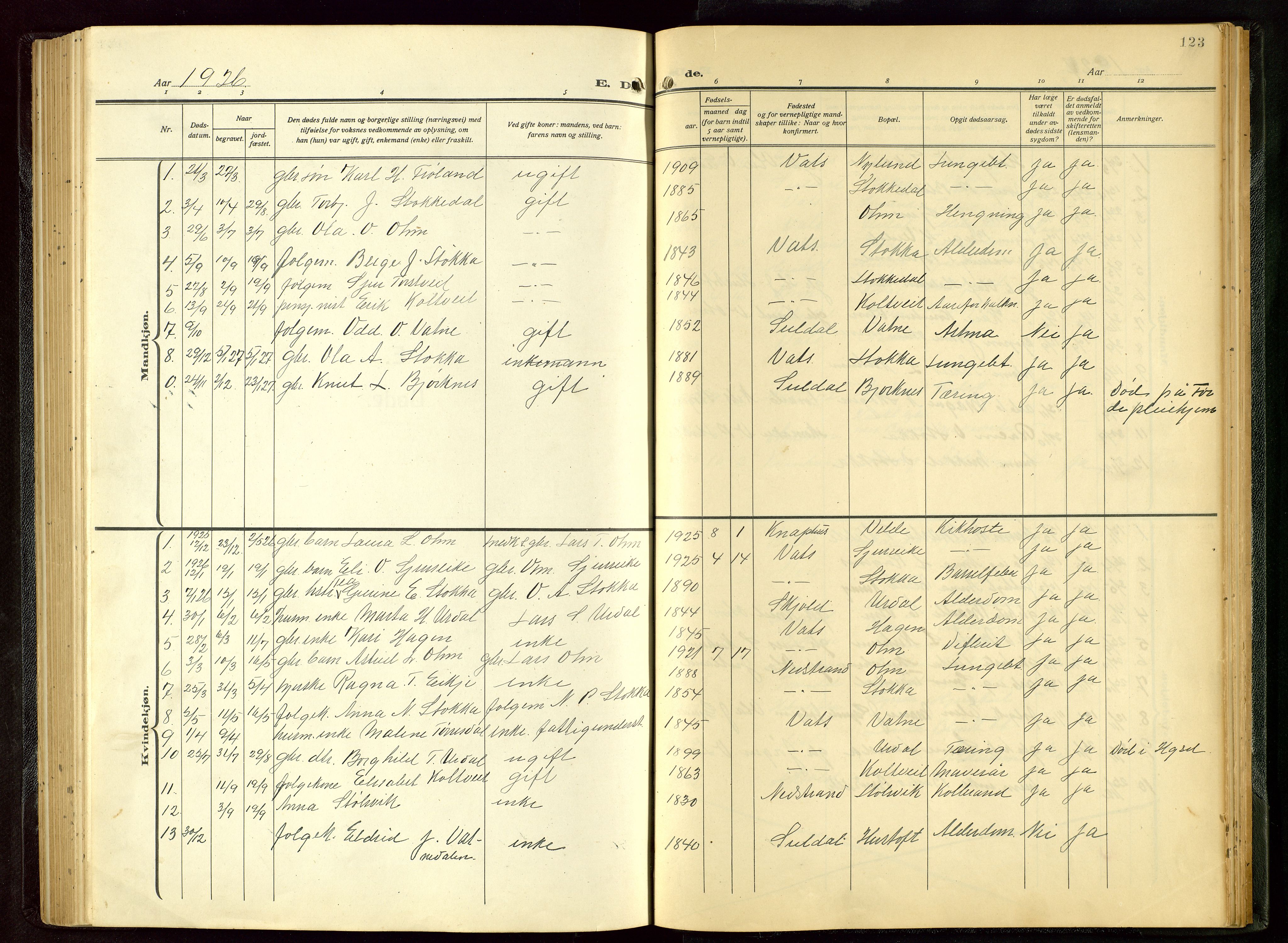 Skjold sokneprestkontor, AV/SAST-A-101847/H/Ha/Hab/L0011: Parish register (copy) no. B 11, 1922-1951, p. 123