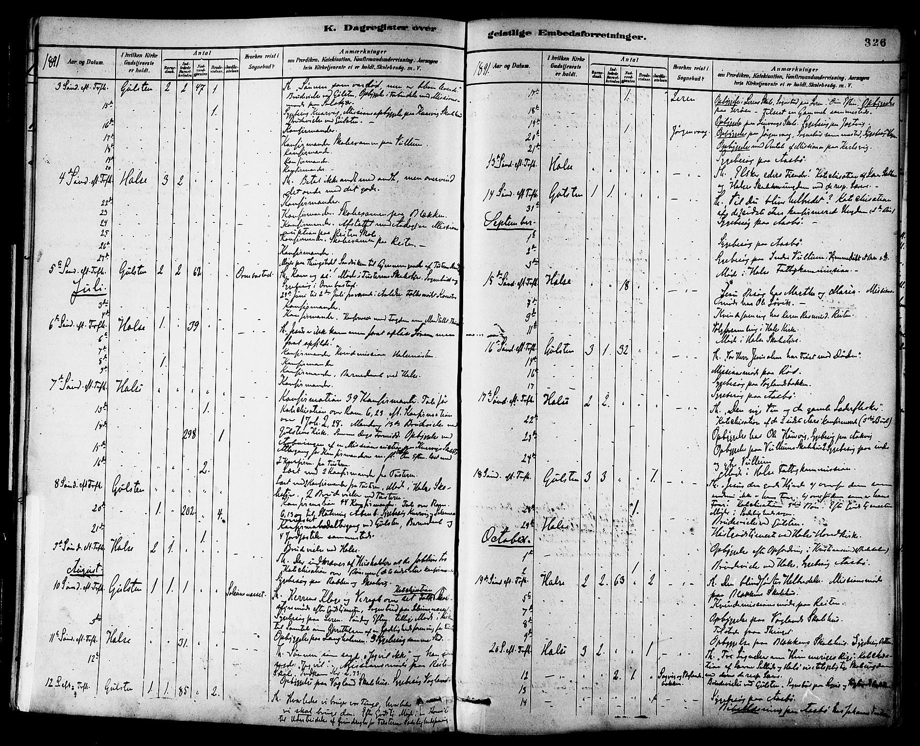 Ministerialprotokoller, klokkerbøker og fødselsregistre - Møre og Romsdal, AV/SAT-A-1454/576/L0885: Parish register (official) no. 576A03, 1880-1898, p. 326