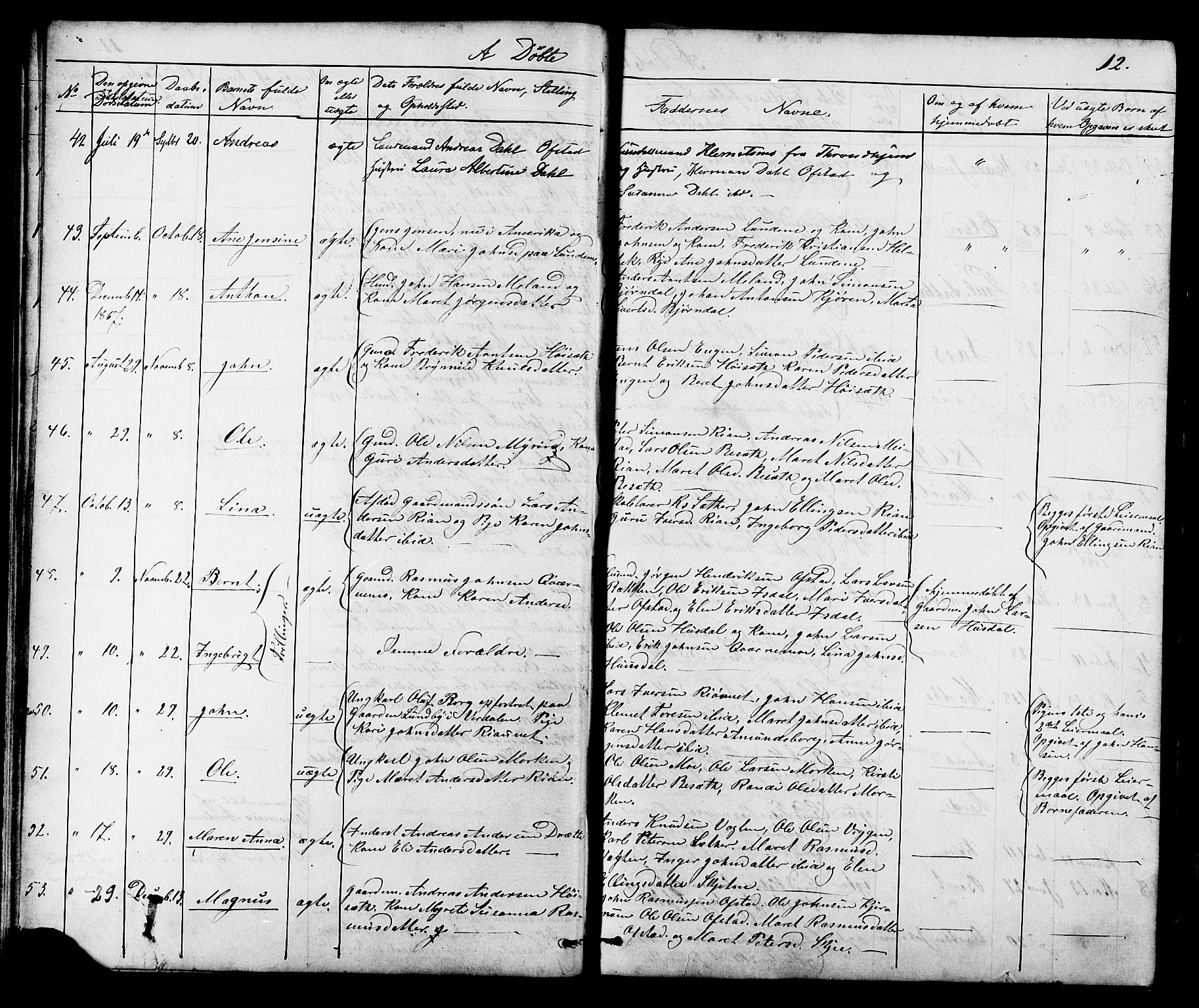 Ministerialprotokoller, klokkerbøker og fødselsregistre - Sør-Trøndelag, SAT/A-1456/665/L0777: Parish register (copy) no. 665C02, 1867-1915, p. 12
