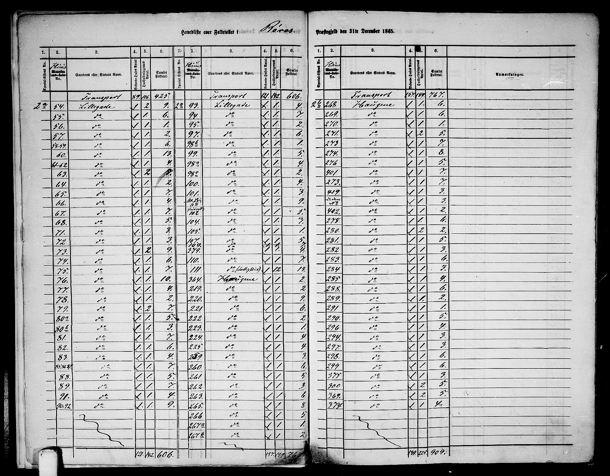 RA, 1865 census for Røros, 1865, p. 7