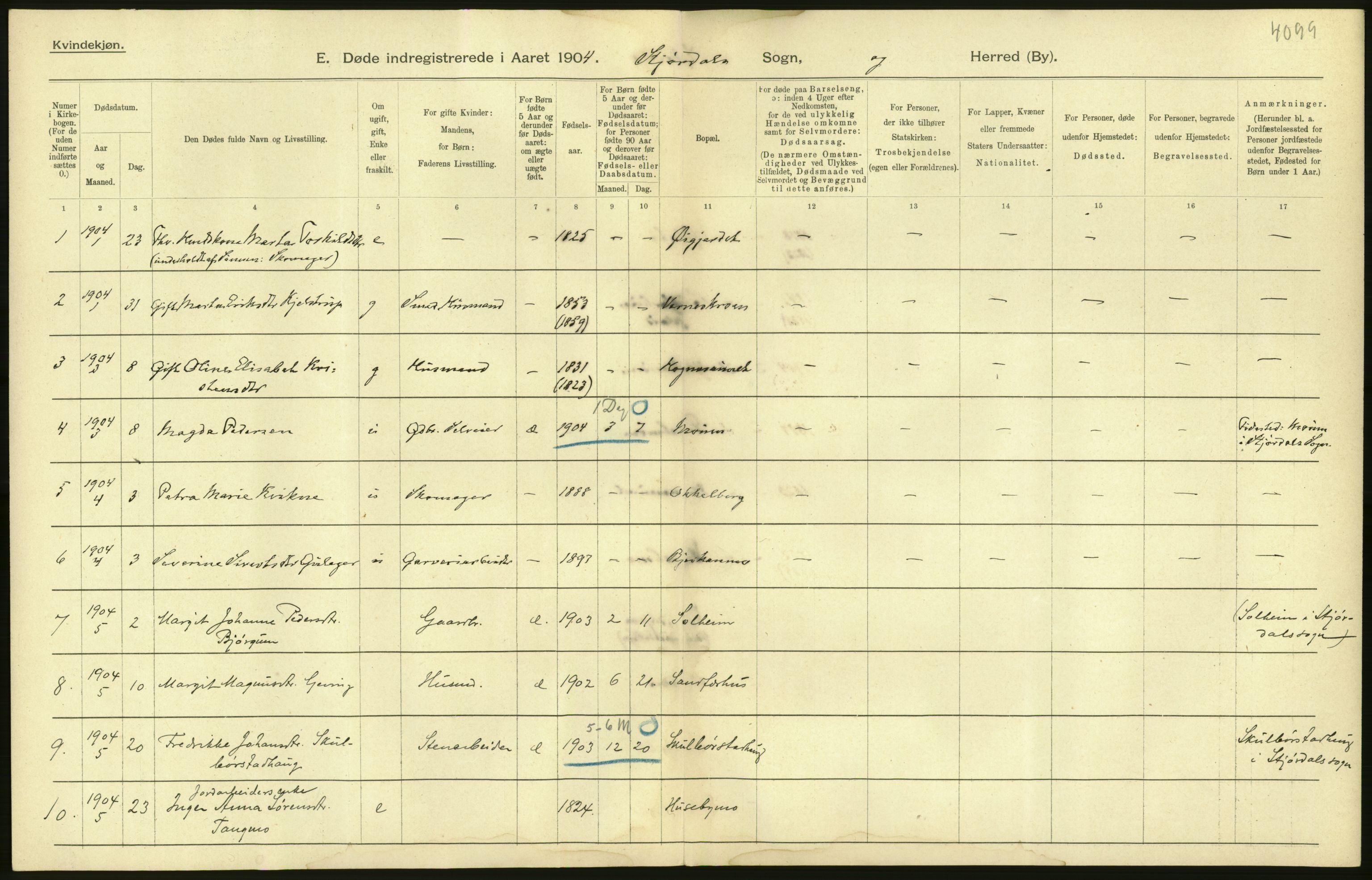 Statistisk sentralbyrå, Sosiodemografiske emner, Befolkning, AV/RA-S-2228/D/Df/Dfa/Dfab/L0019: Nordre Trondhjems amt: Fødte, gifte, døde, 1904, p. 454