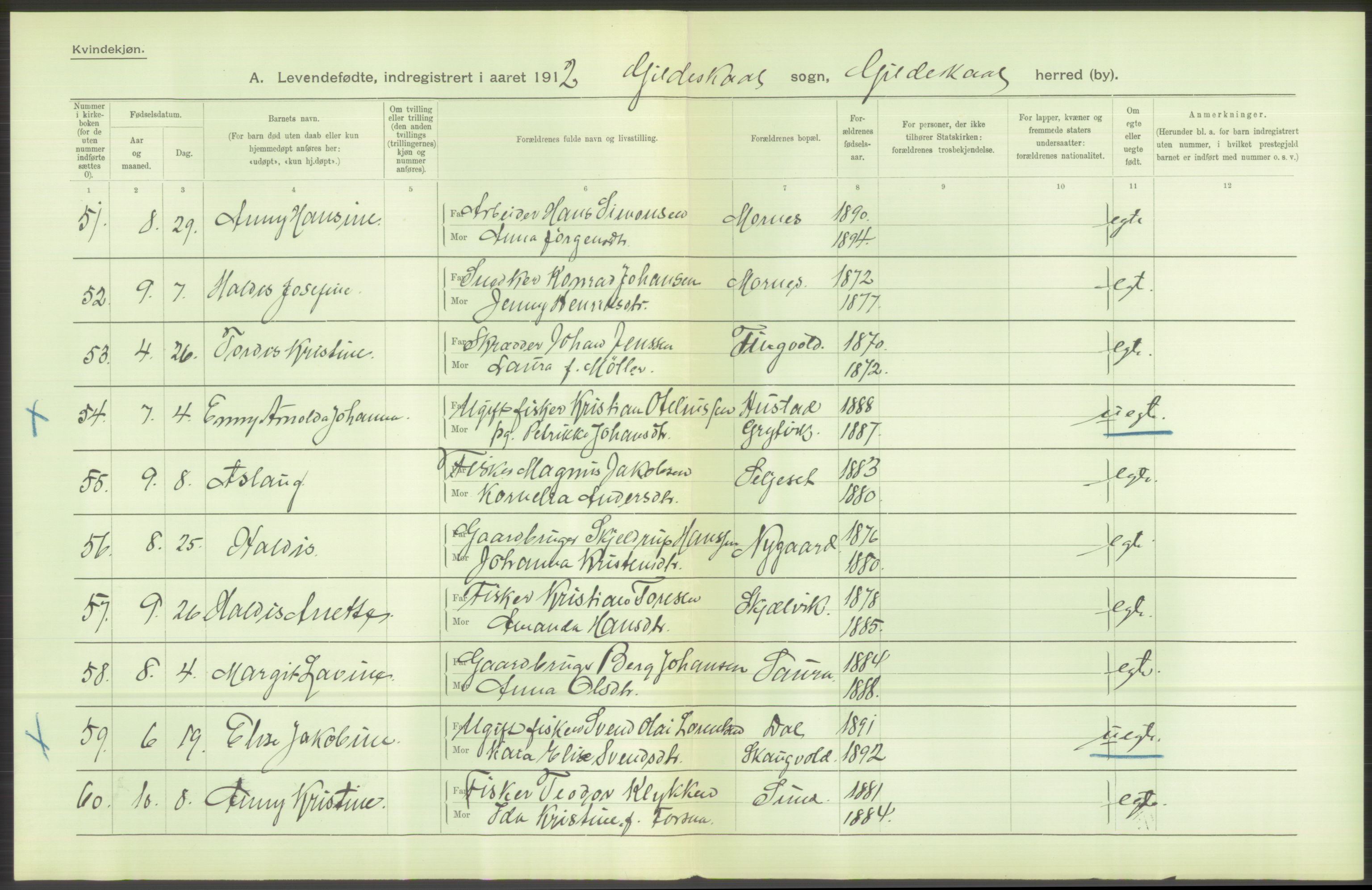 Statistisk sentralbyrå, Sosiodemografiske emner, Befolkning, AV/RA-S-2228/D/Df/Dfb/Dfbb/L0046: Nordlands amt: Levendefødte menn og kvinner. Bygder., 1912, p. 94