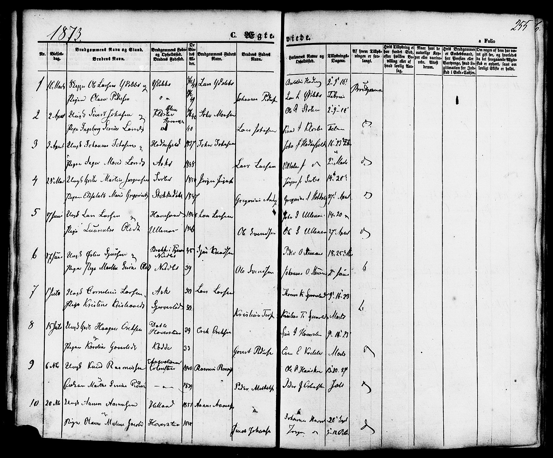 Rennesøy sokneprestkontor, SAST/A -101827/H/Ha/Haa/L0006: Parish register (official) no. A 6, 1860-1878, p. 255