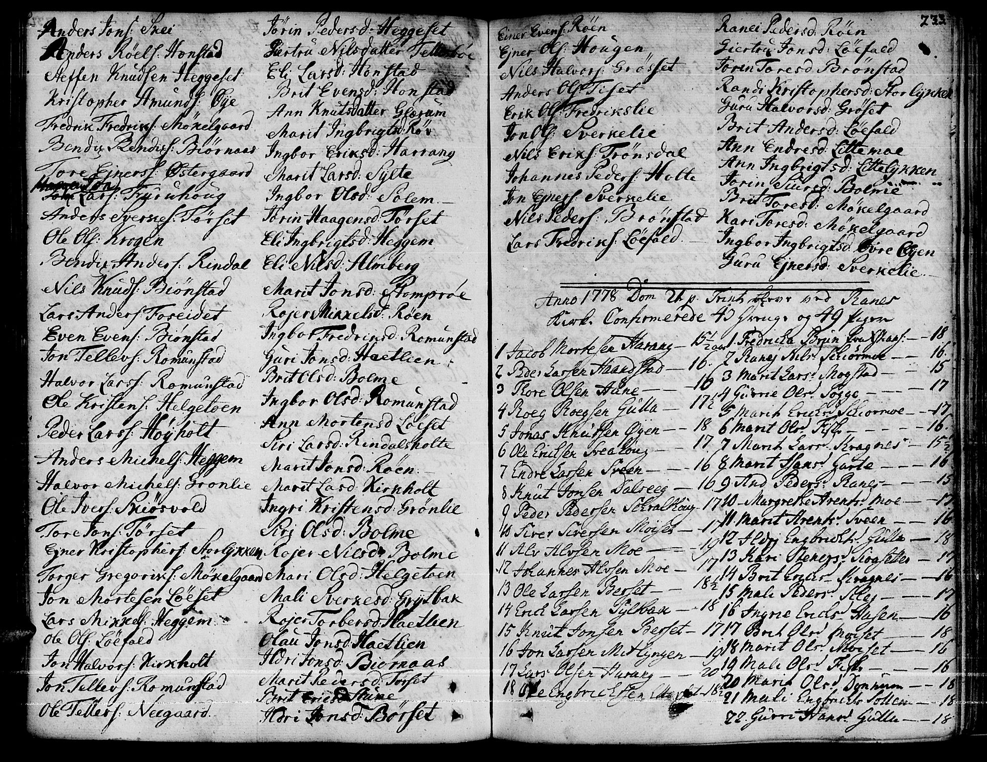 Ministerialprotokoller, klokkerbøker og fødselsregistre - Møre og Romsdal, AV/SAT-A-1454/595/L1039: Parish register (official) no. 595A01, 1750-1796, p. 233