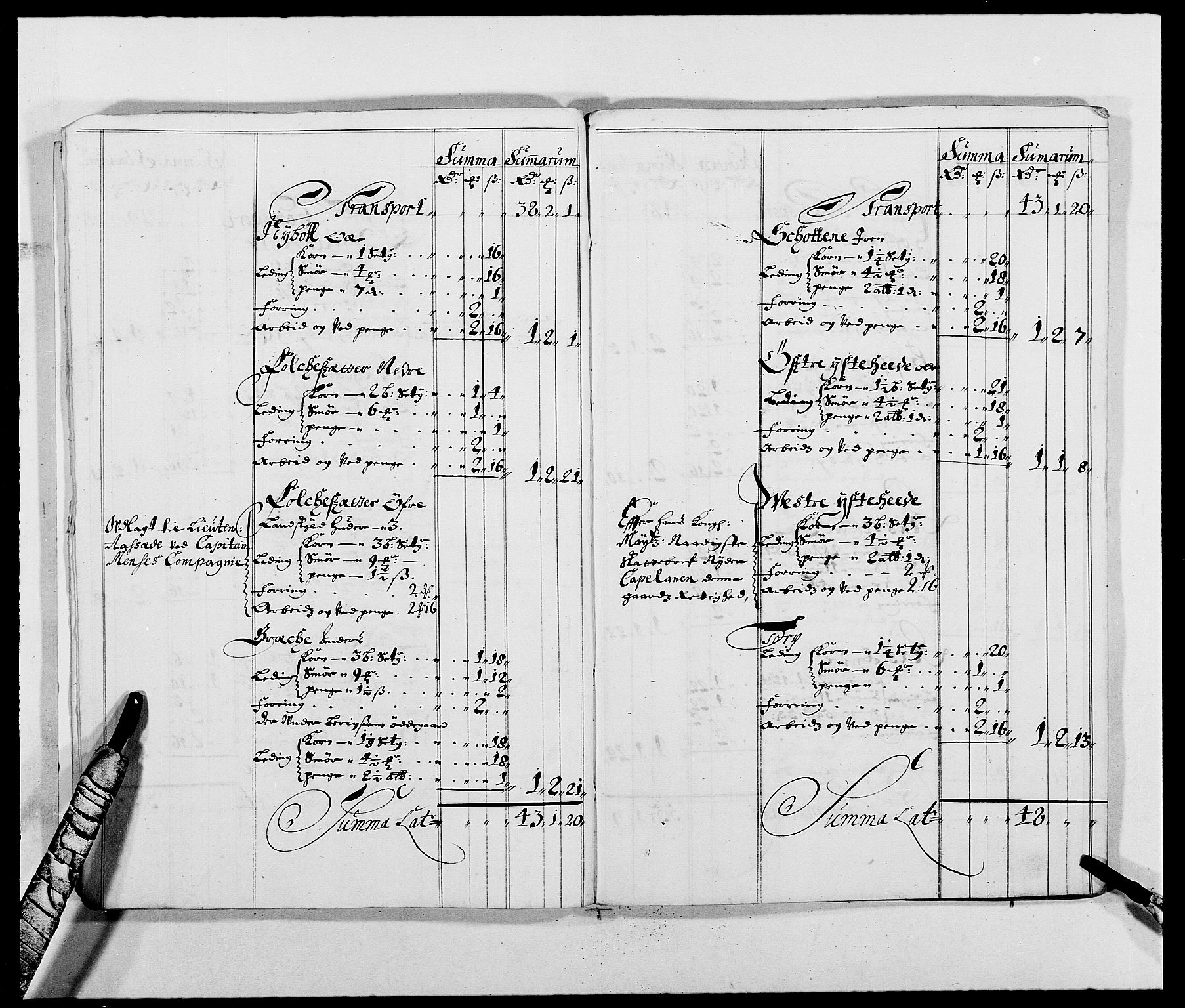 Rentekammeret inntil 1814, Reviderte regnskaper, Fogderegnskap, RA/EA-4092/R01/L0004: Fogderegnskap Idd og Marker
, 1682-1683, p. 15