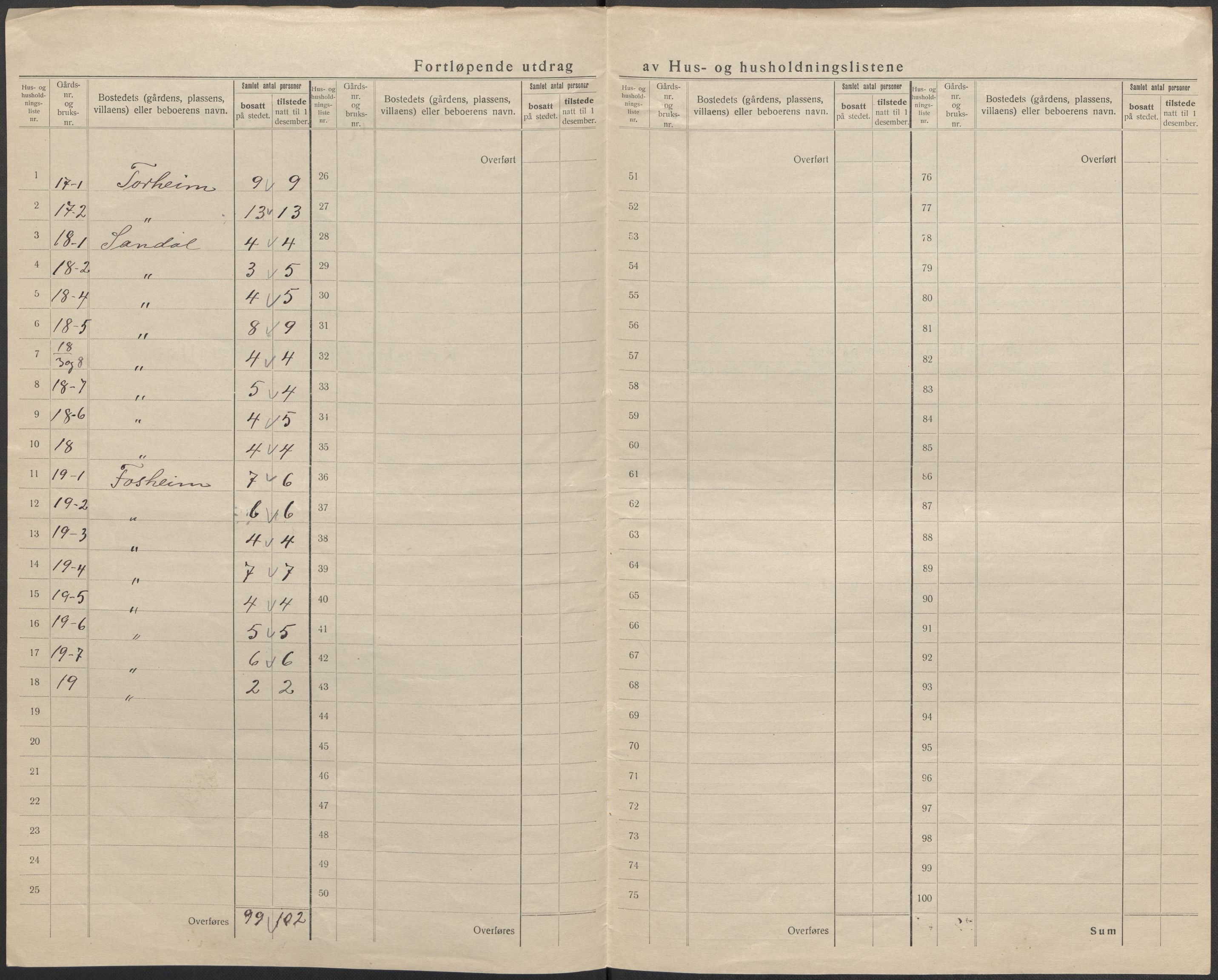 SAB, 1920 census for Breim, 1920, p. 20