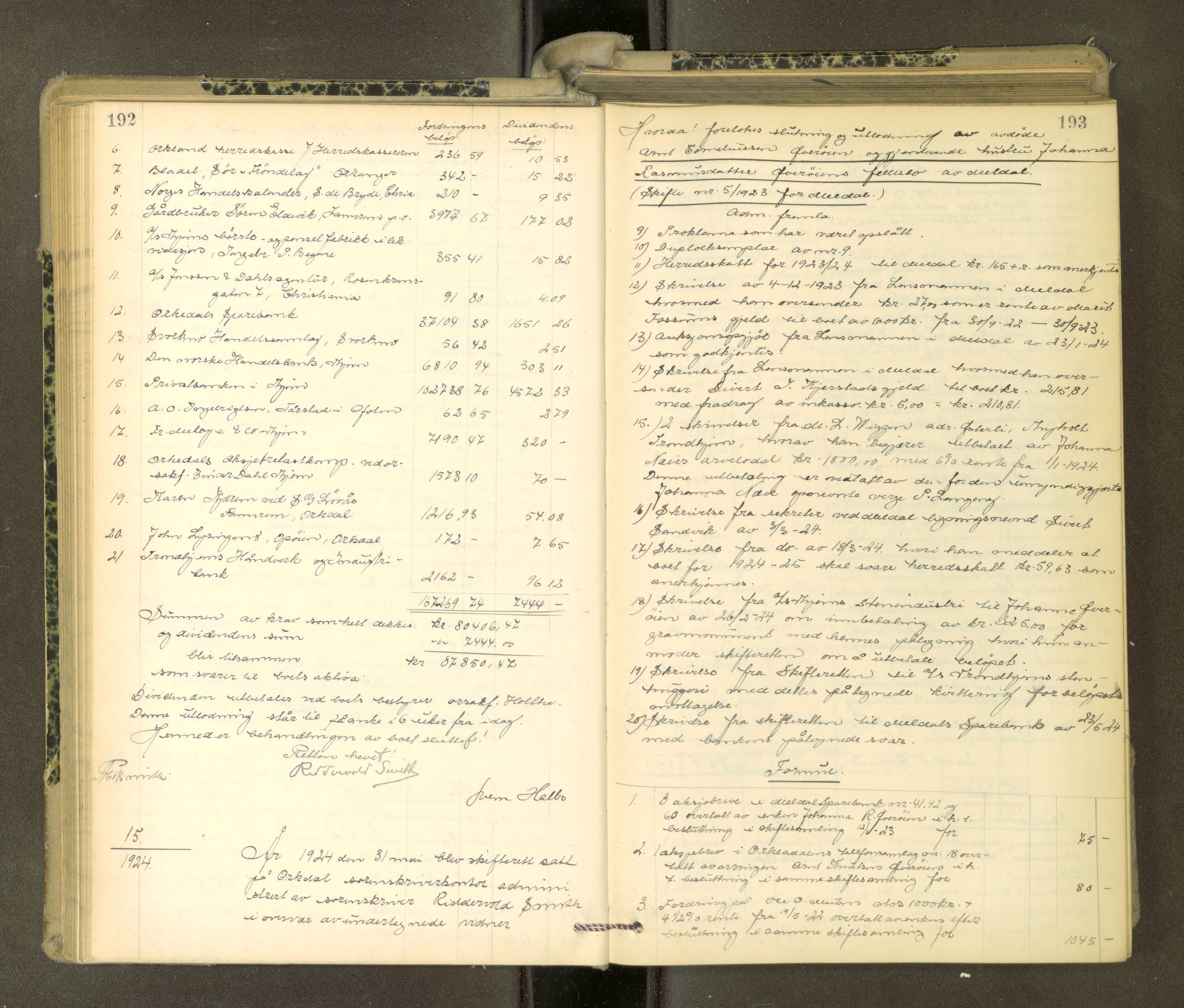 Orkdal sorenskriveri, AV/SAT-A-4169/1/3/3Aa/L0017: Skifteprotokoller, 1921-1929, p. 192-193