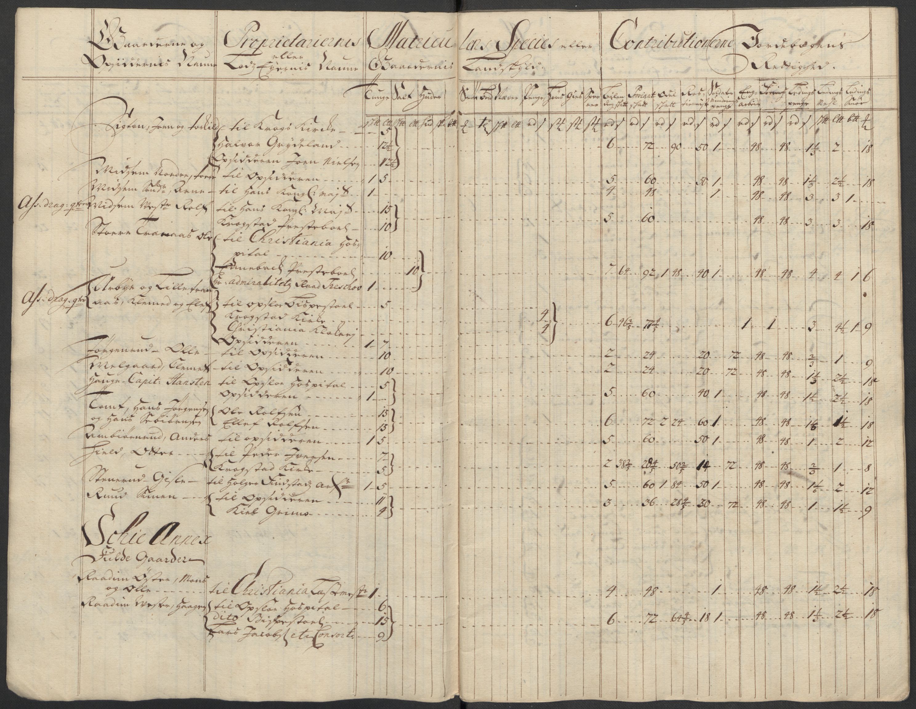 Rentekammeret inntil 1814, Reviderte regnskaper, Fogderegnskap, RA/EA-4092/R10/L0454: Fogderegnskap Aker og Follo, 1716, p. 65